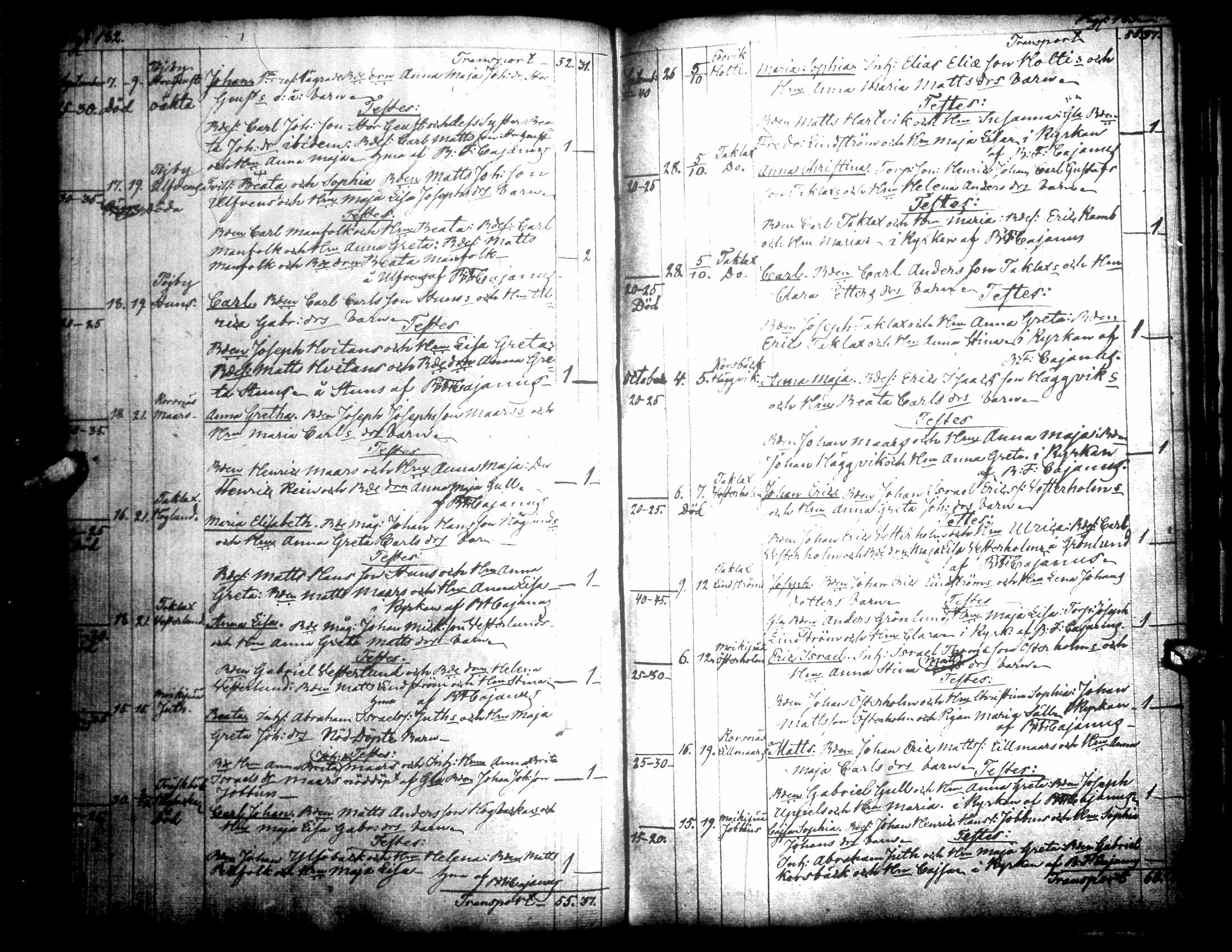[ ../kirjat/Kirkonkirjat/korsnas/syntyneet_1833-1851_uk253/kuvat/101.jpg ]