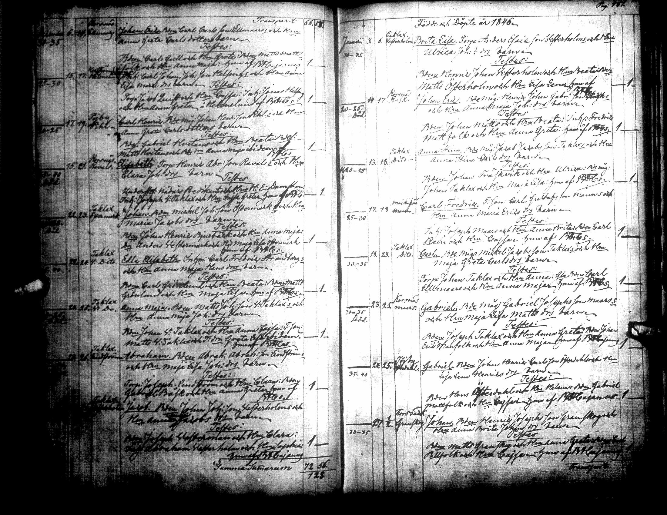 [ ../kirjat/Kirkonkirjat/korsnas/syntyneet_1833-1851_uk253/kuvat/103.jpg ]