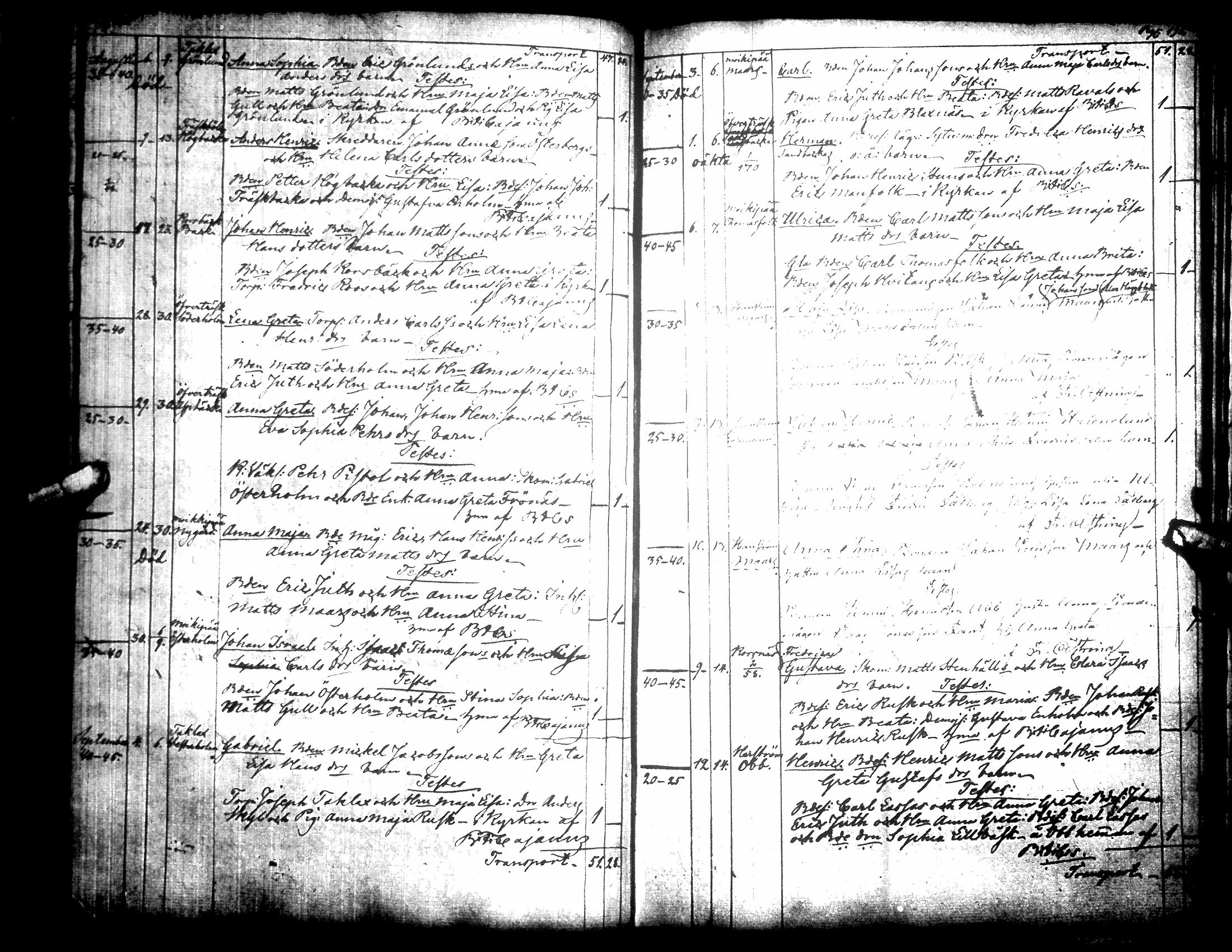[ ../kirjat/Kirkonkirjat/korsnas/syntyneet_1833-1851_uk253/kuvat/107.jpg ]
