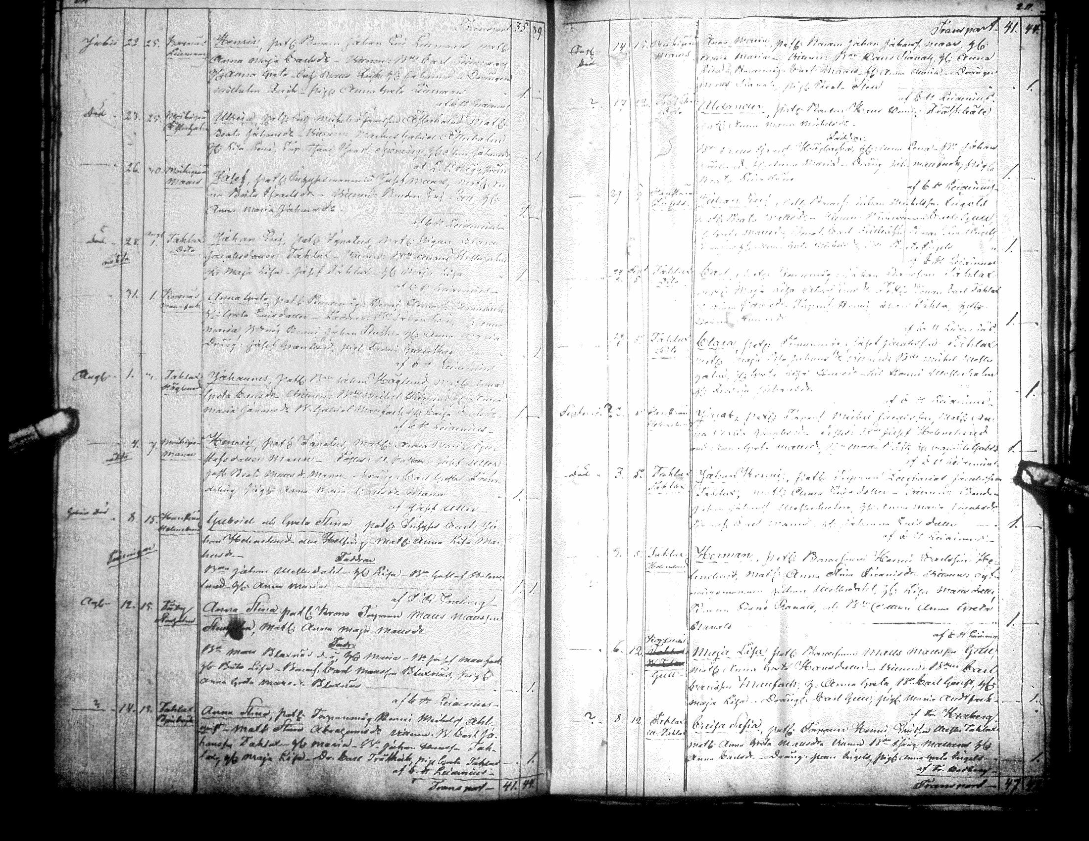 [ ../kirjat/Kirkonkirjat/korsnas/syntyneet_1833-1851_uk253/kuvat/115.jpg ]