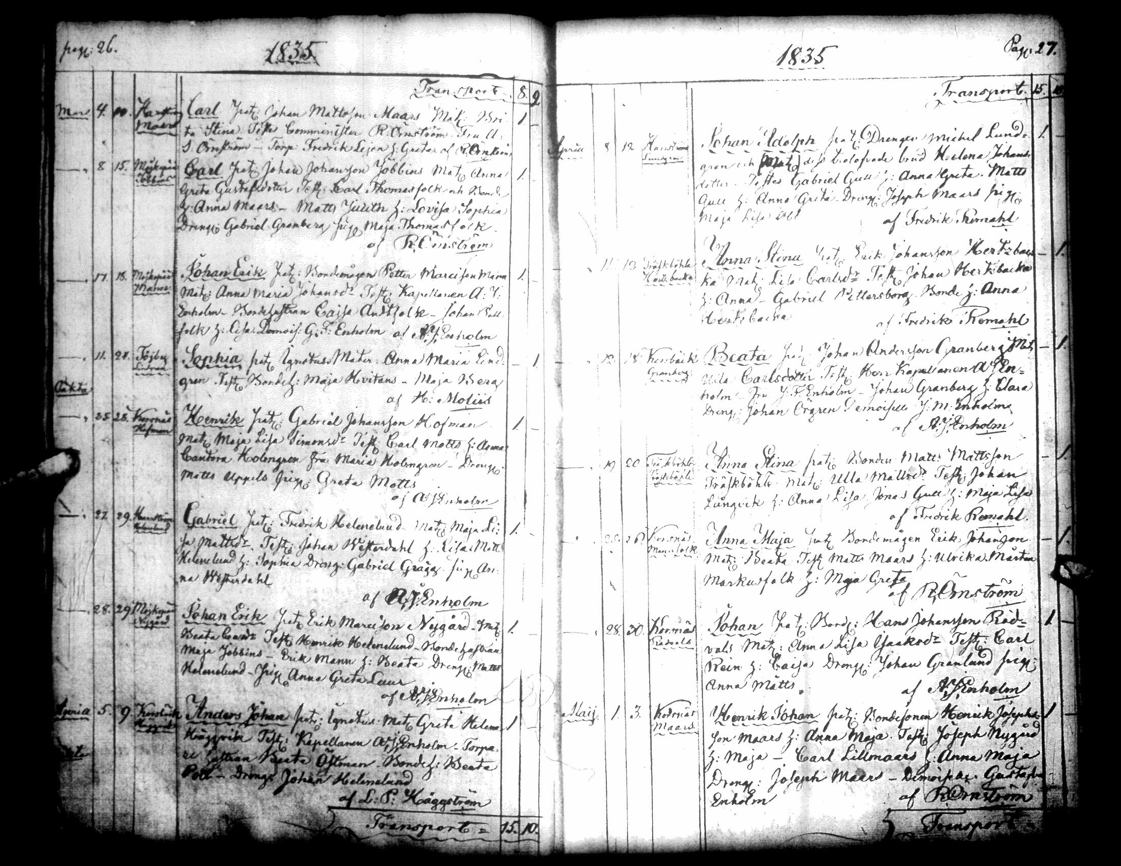 [ ../kirjat/Kirkonkirjat/korsnas/syntyneet_1833-1851_uk253/kuvat/21.jpg ]