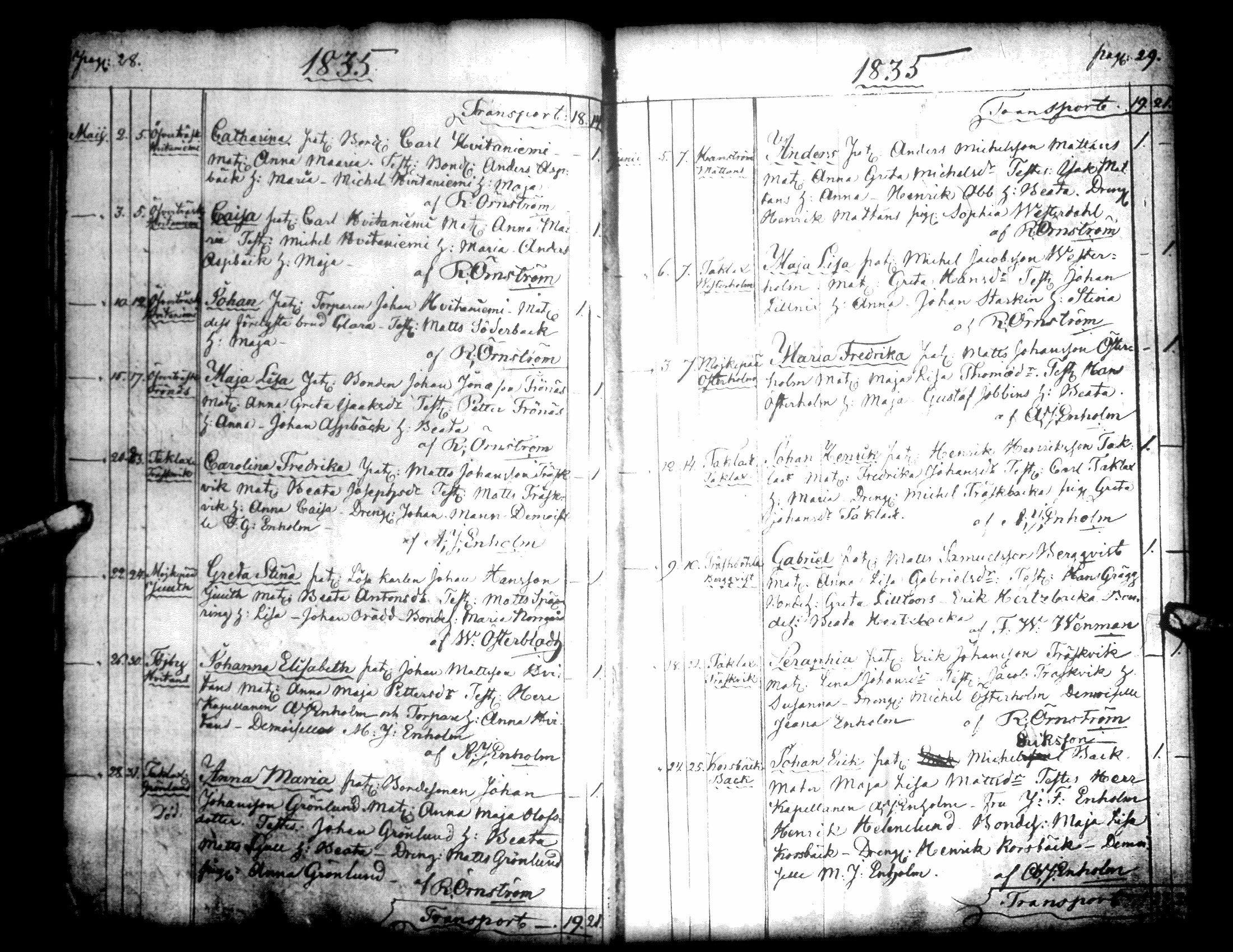 [ ../kirjat/Kirkonkirjat/korsnas/syntyneet_1833-1851_uk253/kuvat/22.jpg ]
