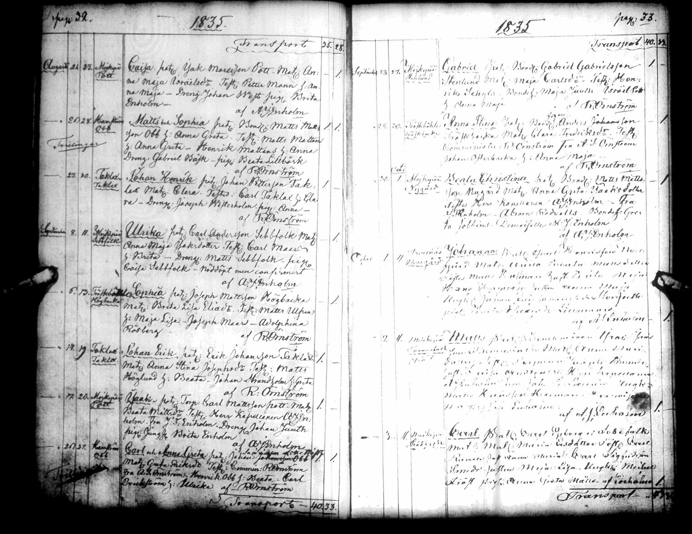 [ ../kirjat/Kirkonkirjat/korsnas/syntyneet_1833-1851_uk253/kuvat/24.jpg ]