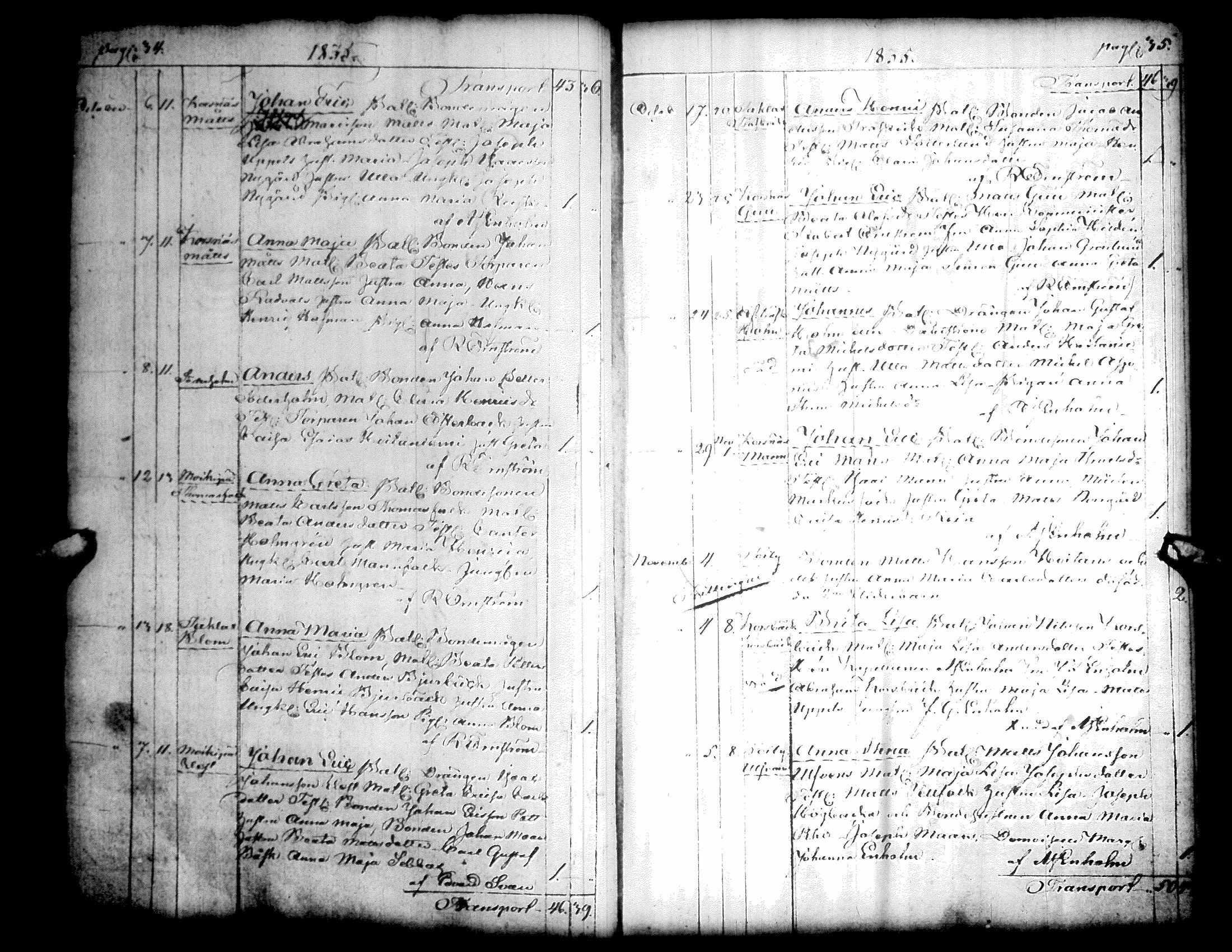 [ ../kirjat/Kirkonkirjat/korsnas/syntyneet_1833-1851_uk253/kuvat/25.jpg ]