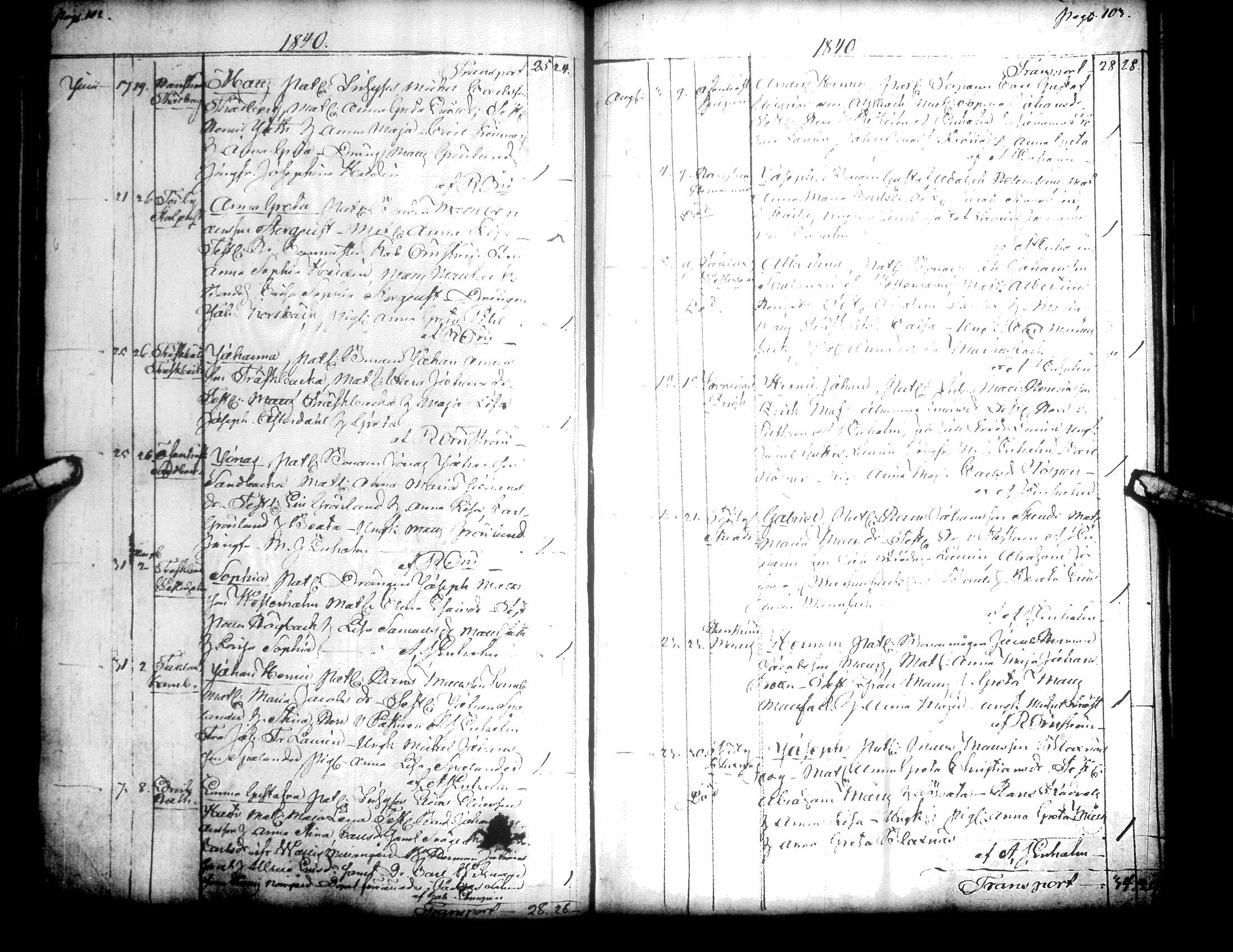 [ ../kirjat/Kirkonkirjat/korsnas/syntyneet_1833-1851_uk253/kuvat/59.jpg ]