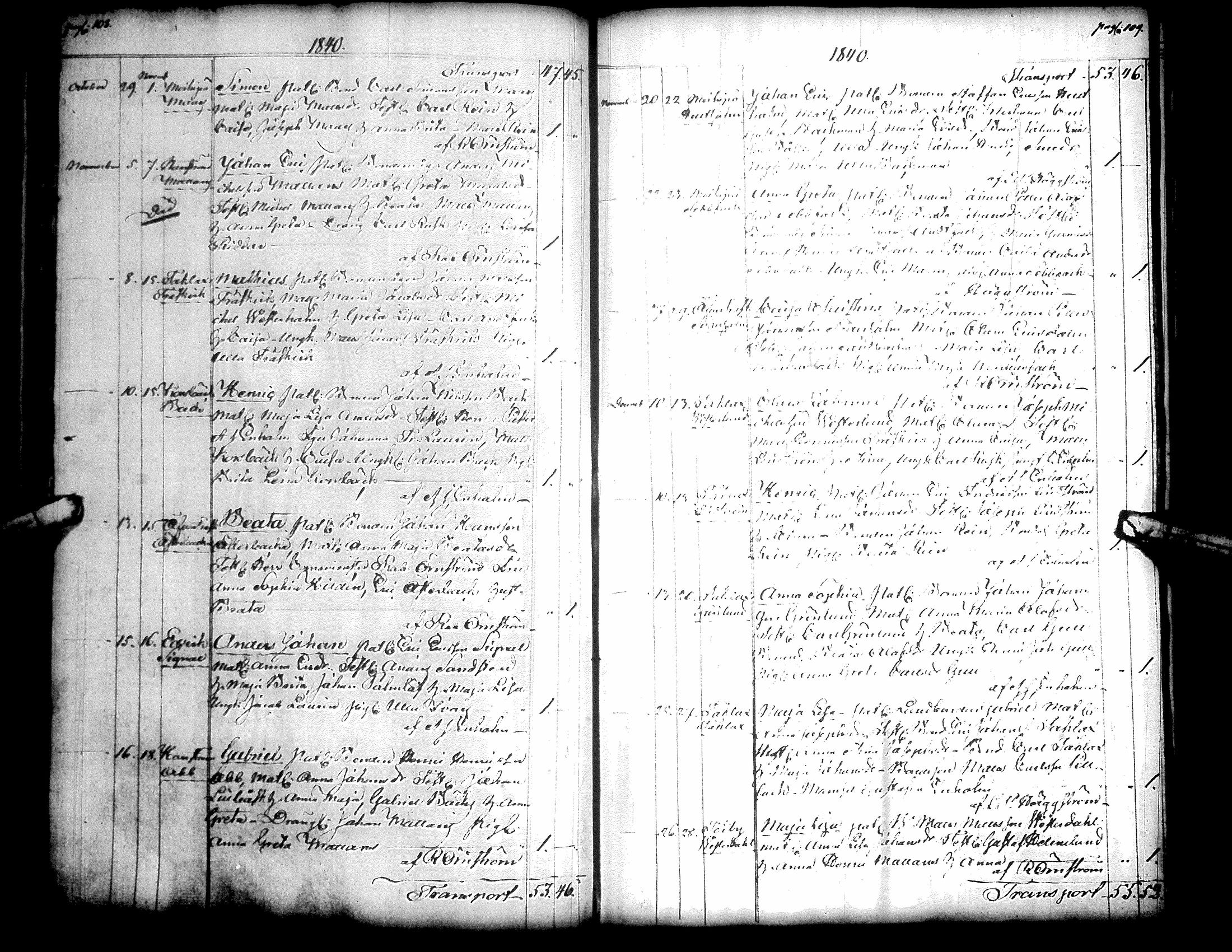 [ ../kirjat/Kirkonkirjat/korsnas/syntyneet_1833-1851_uk253/kuvat/62.jpg ]