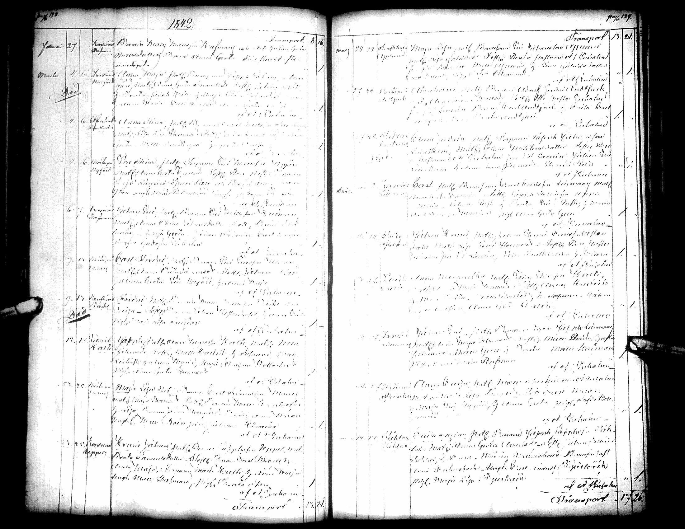 [ ../kirjat/Kirkonkirjat/korsnas/syntyneet_1833-1851_uk253/kuvat/72.jpg ]