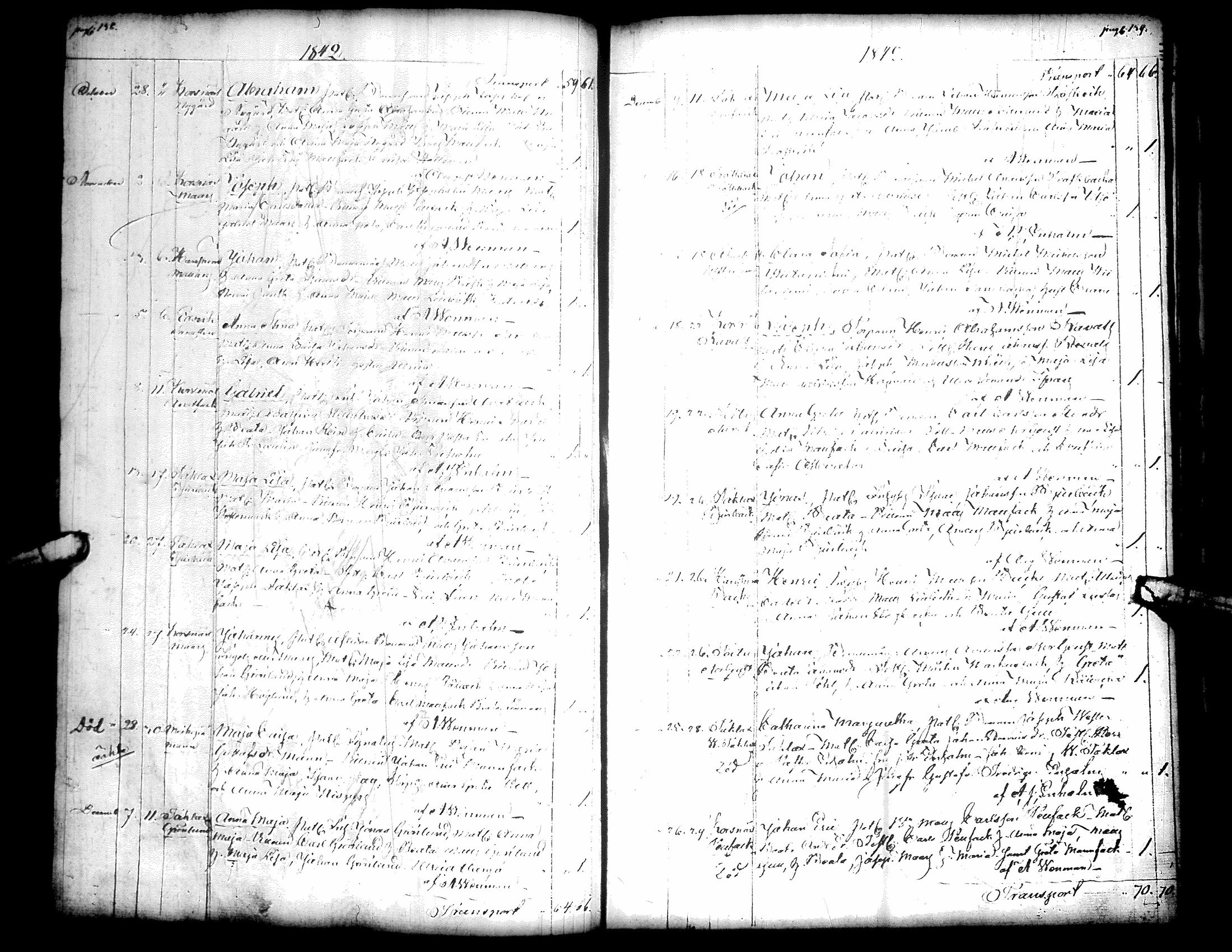 [ ../kirjat/Kirkonkirjat/korsnas/syntyneet_1833-1851_uk253/kuvat/77.jpg ]