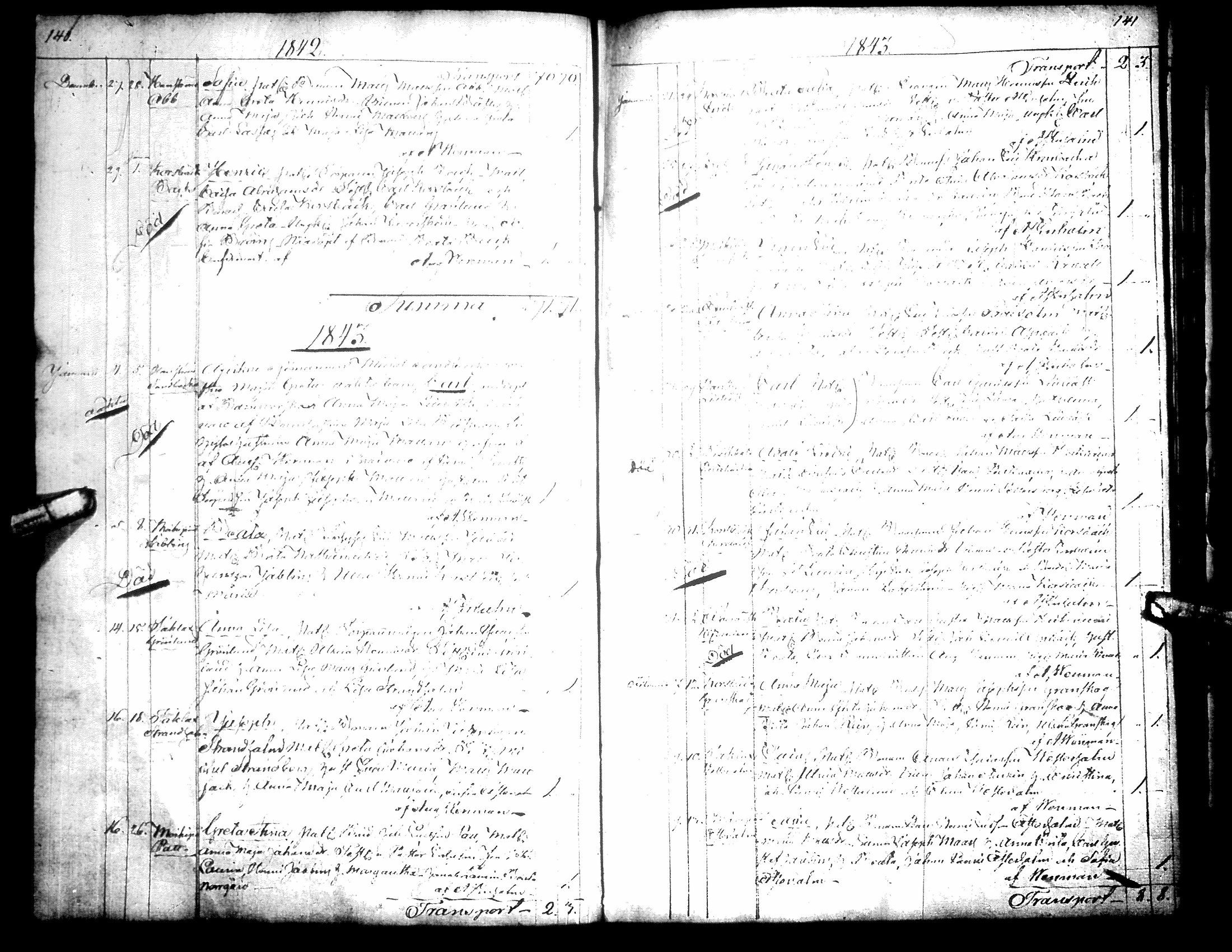 [ ../kirjat/Kirkonkirjat/korsnas/syntyneet_1833-1851_uk253/kuvat/80.jpg ]
