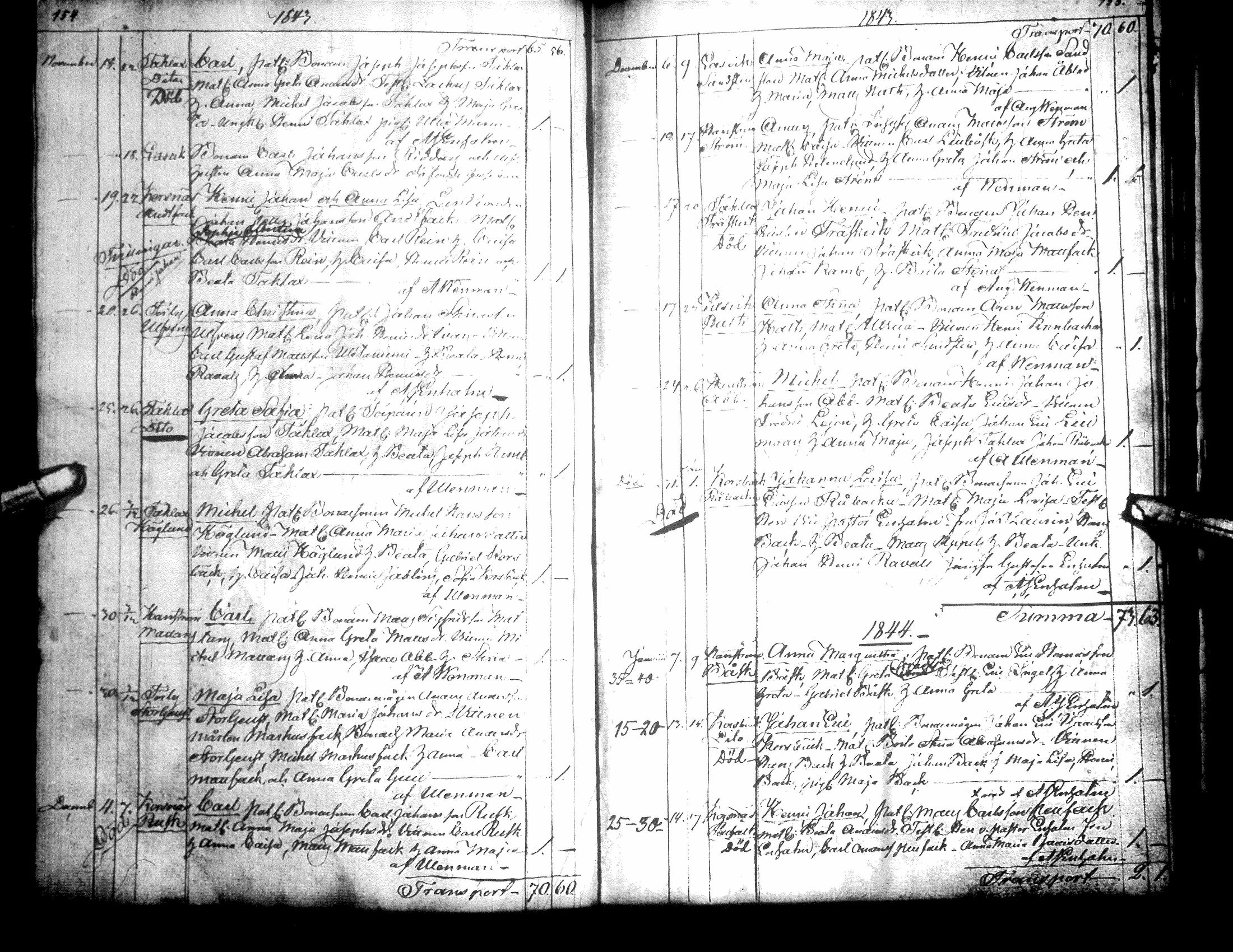 [ ../kirjat/Kirkonkirjat/korsnas/syntyneet_1833-1851_uk253/kuvat/87.jpg ]