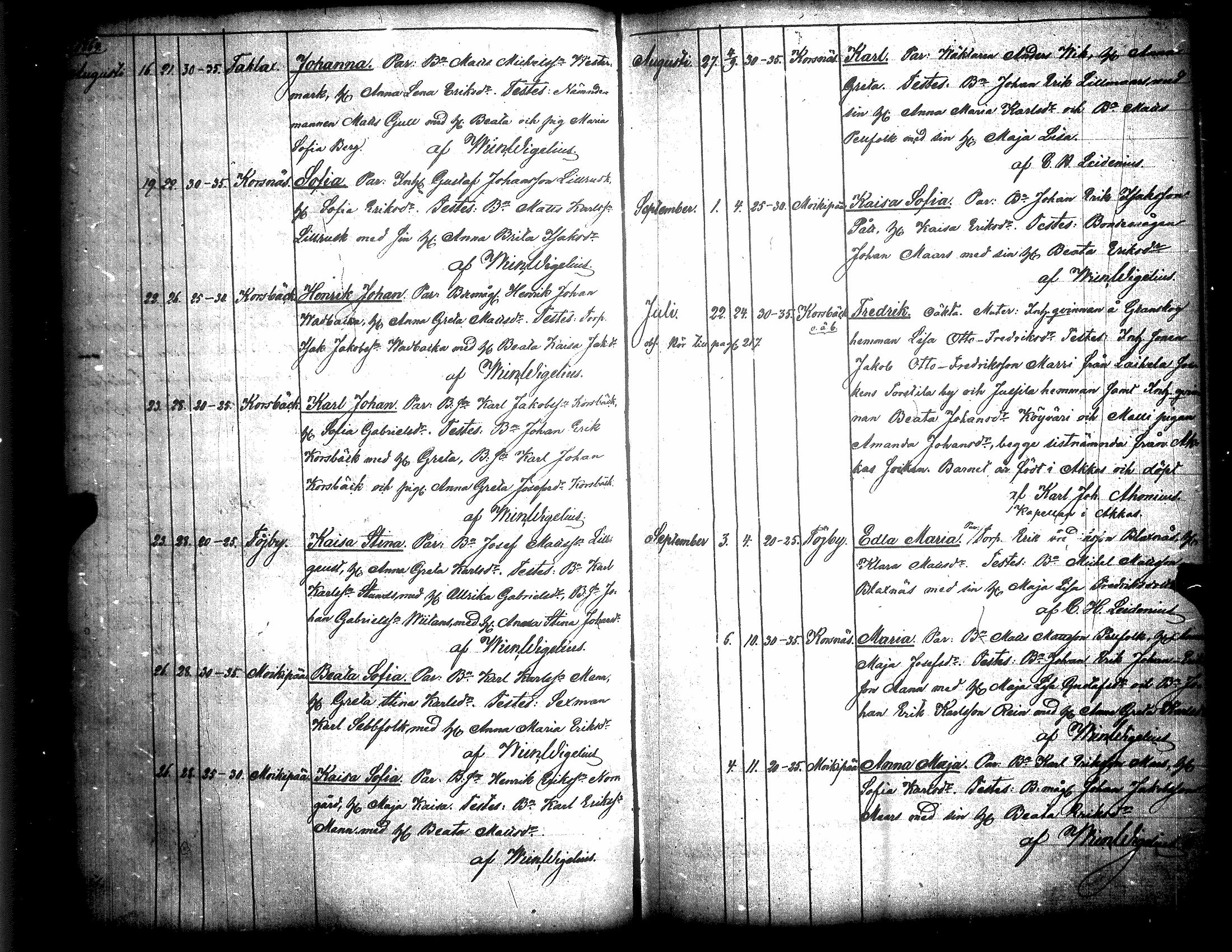 [ ../kirjat/Kirkonkirjat/korsnas/syntyneet_1852-1873_uk254/kuvat/118.jpg ]