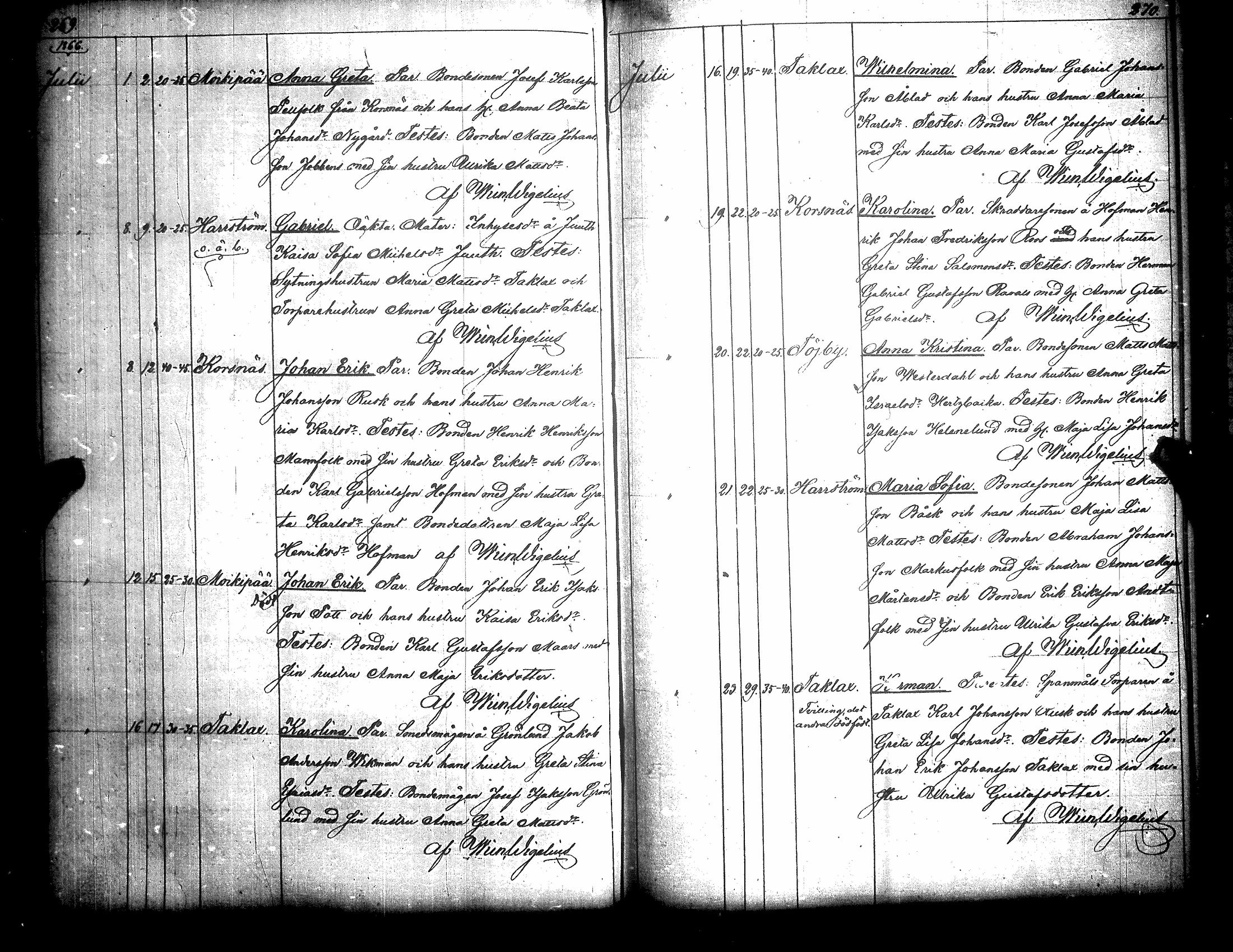 [ ../kirjat/Kirkonkirjat/korsnas/syntyneet_1852-1873_uk254/kuvat/143.jpg ]