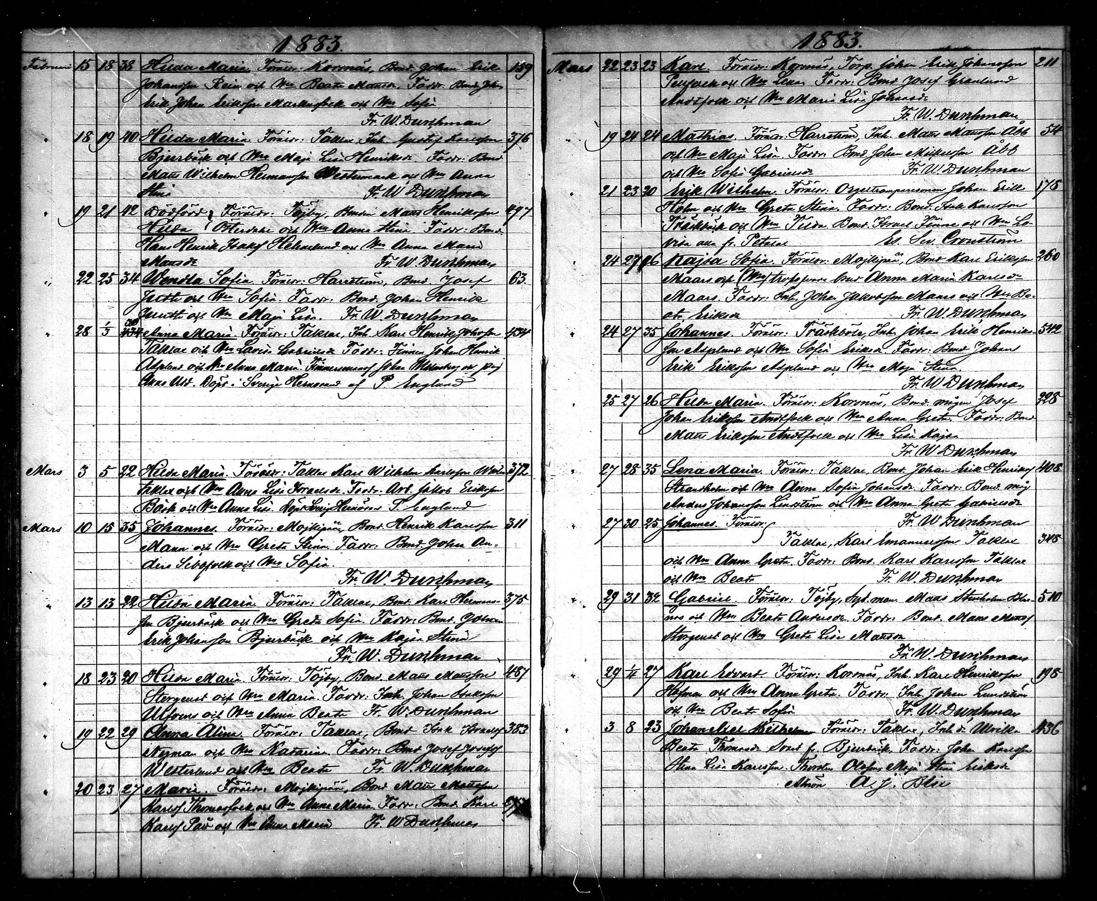 [ ../kirjat/Kirkonkirjat/korsnas/syntyneet_1874-1885_mko431-435/kuvat/101.jpg ]