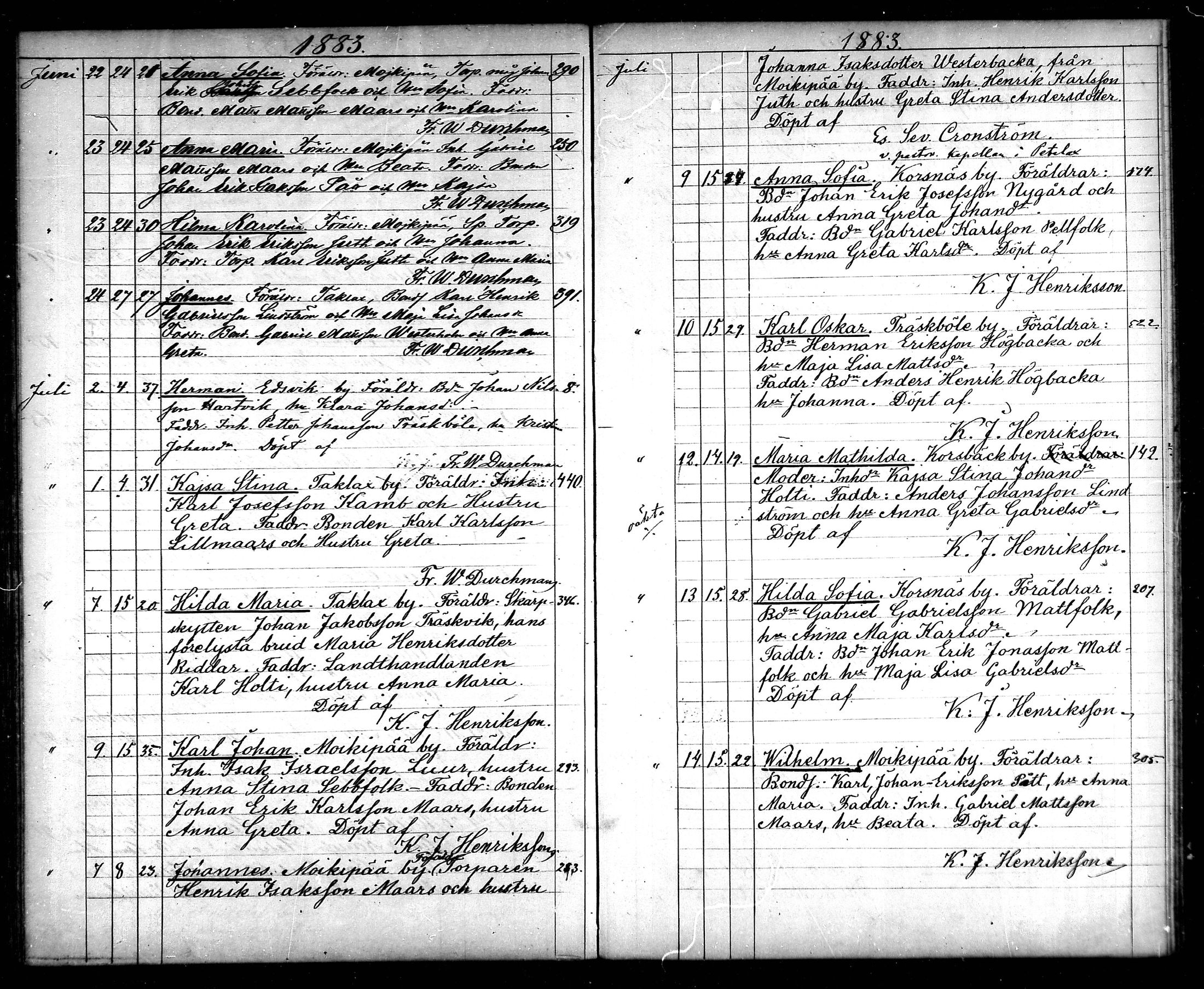 [ ../kirjat/Kirkonkirjat/korsnas/syntyneet_1874-1885_mko431-435/kuvat/104.jpg ]
