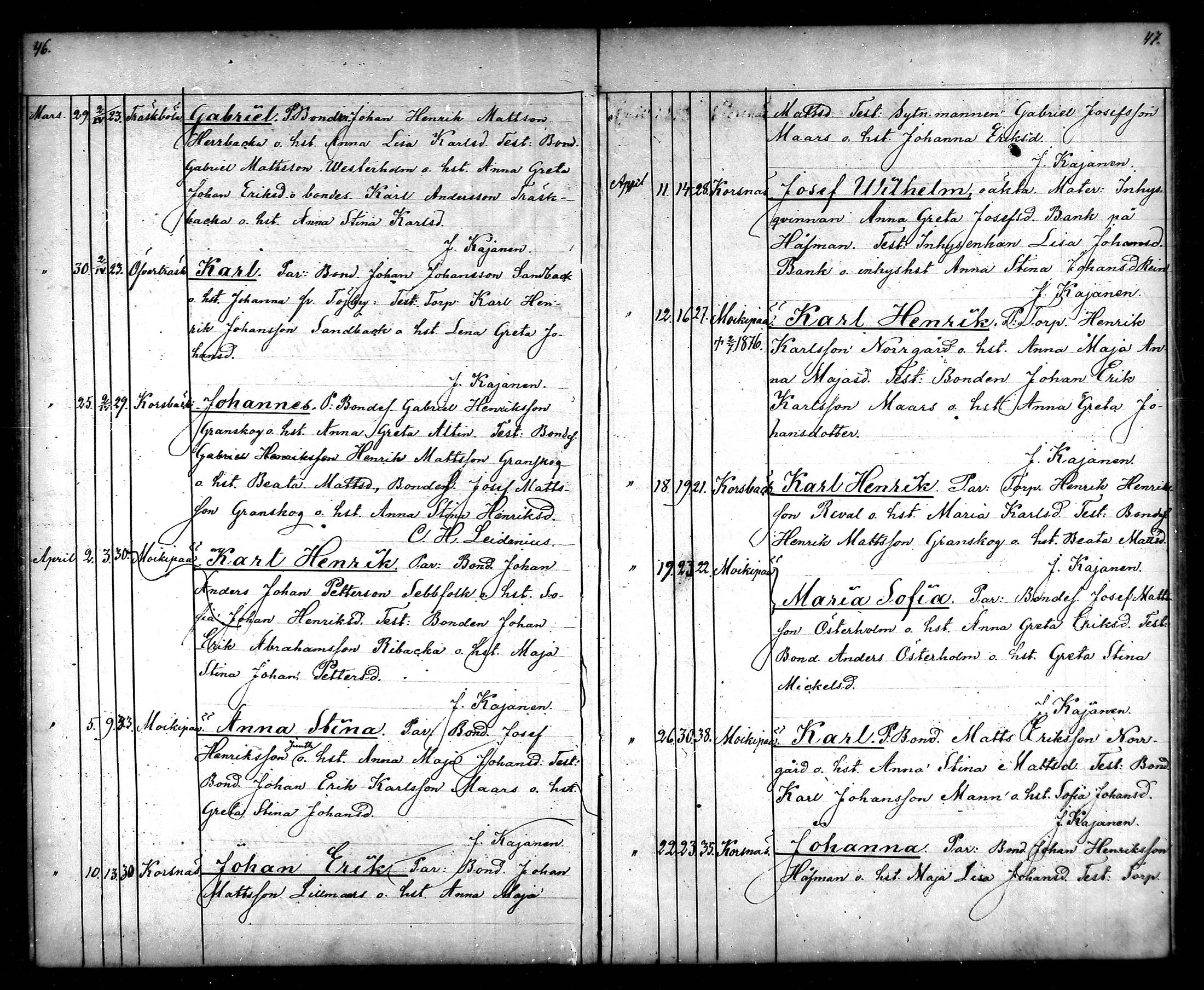 [ ../kirjat/Kirkonkirjat/korsnas/syntyneet_1874-1885_mko431-435/kuvat/25.jpg ]