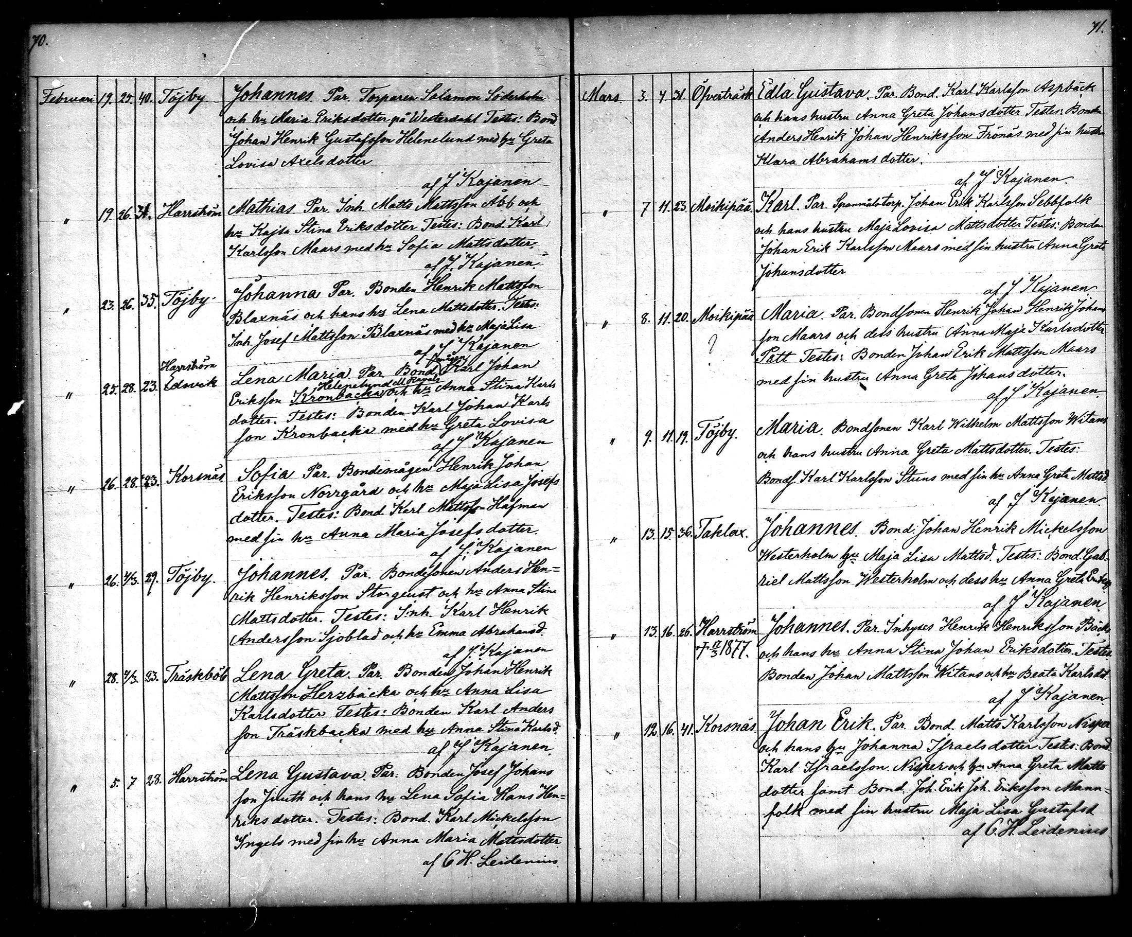 [ ../kirjat/Kirkonkirjat/korsnas/syntyneet_1874-1885_mko431-435/kuvat/37.jpg ]