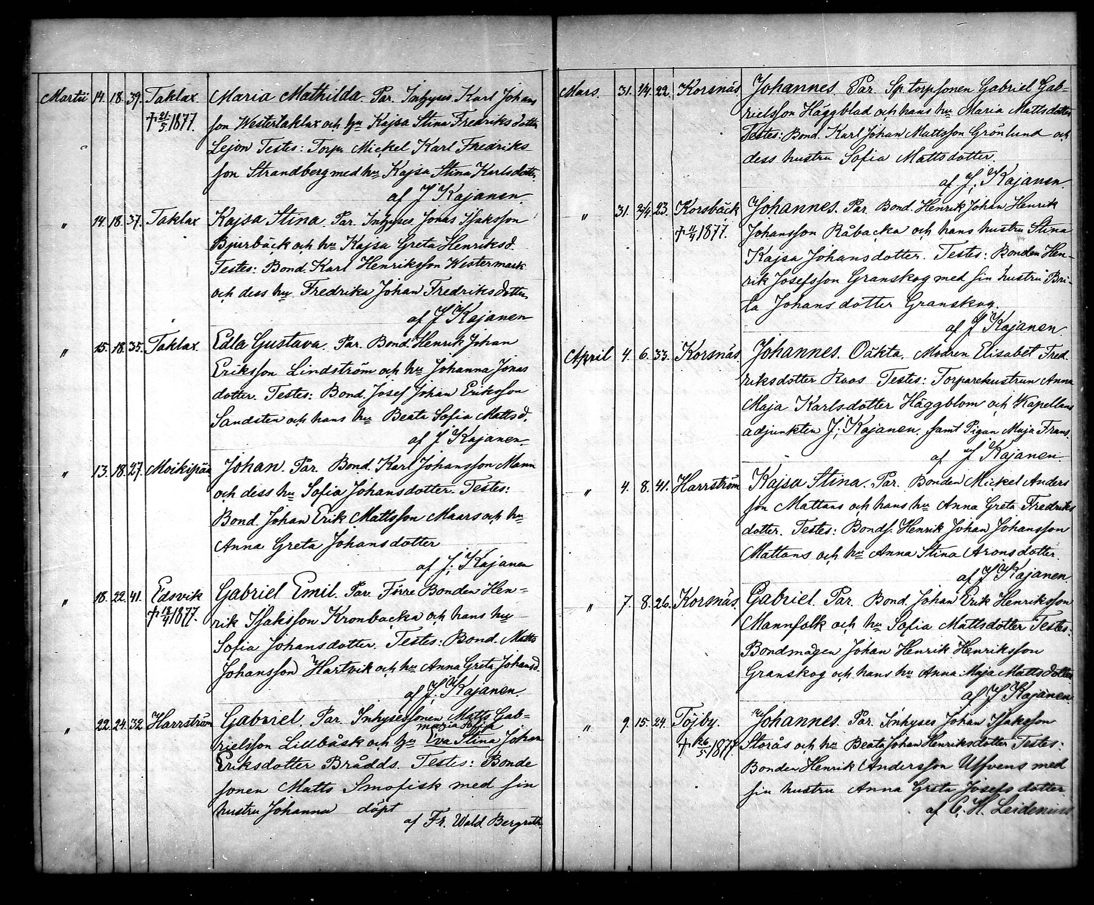 [ ../kirjat/Kirkonkirjat/korsnas/syntyneet_1874-1885_mko431-435/kuvat/38.jpg ]