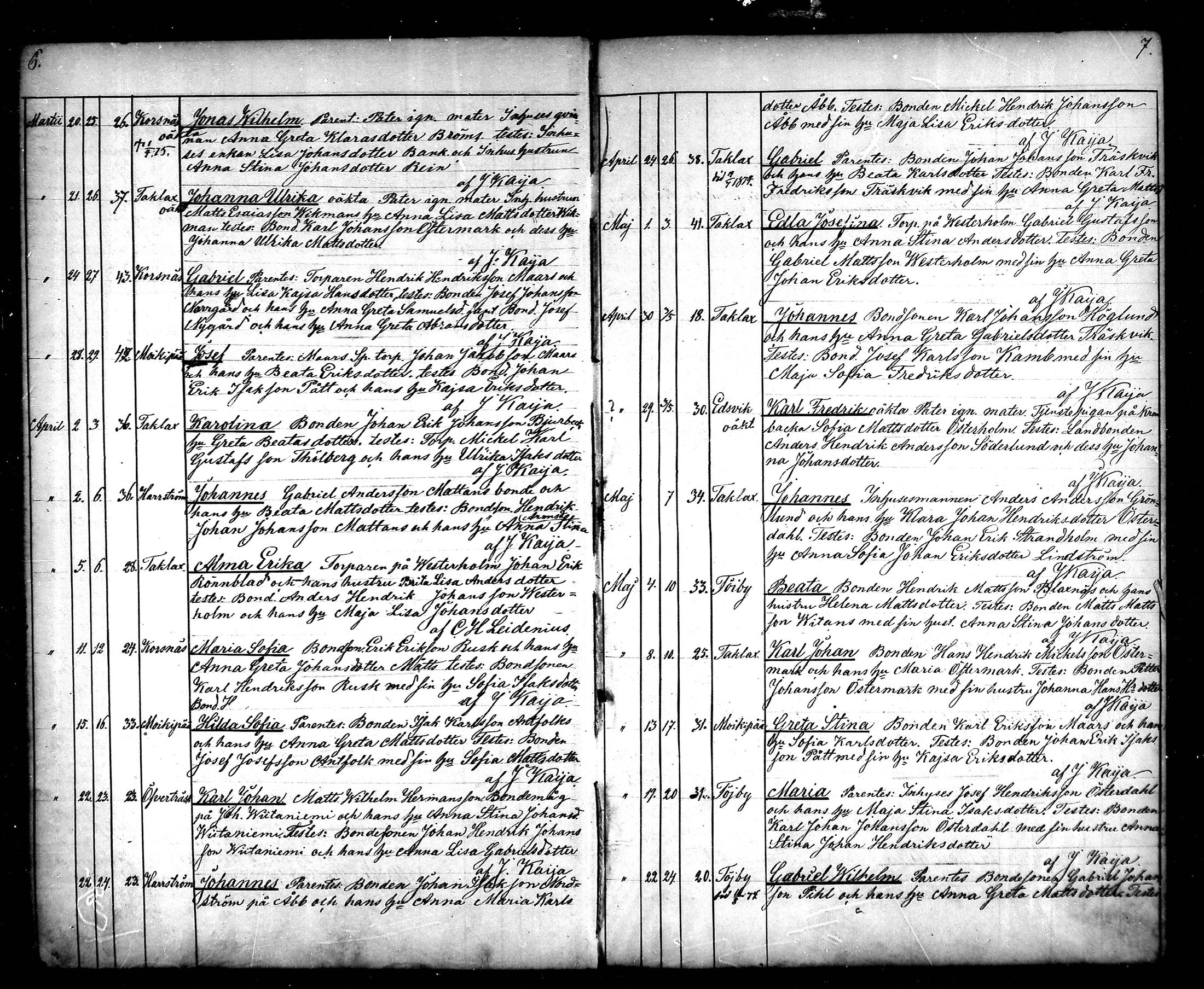 [ ../kirjat/Kirkonkirjat/korsnas/syntyneet_1874-1885_mko431-435/kuvat/5.jpg ]