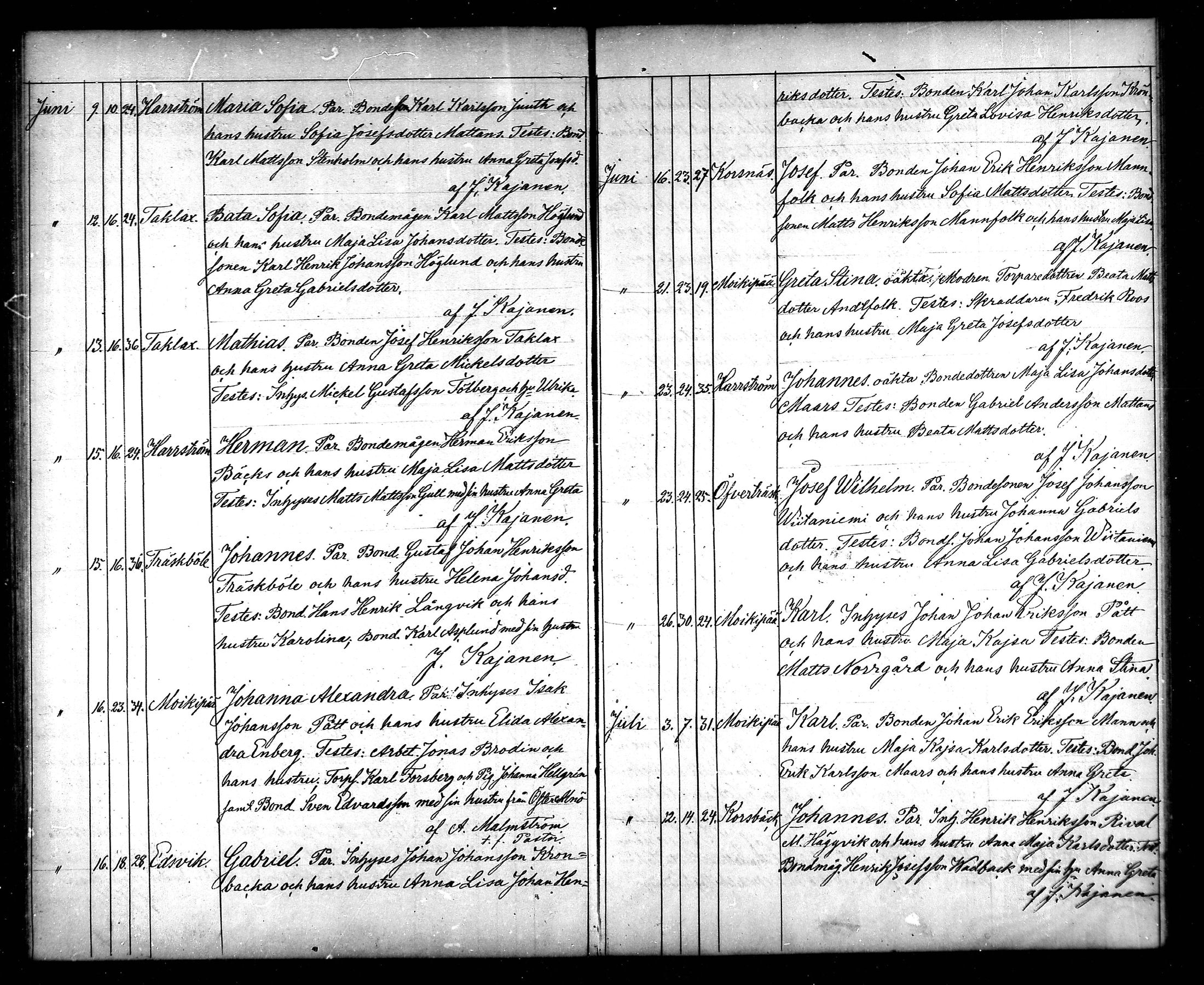 [ ../kirjat/Kirkonkirjat/korsnas/syntyneet_1874-1885_mko431-435/kuvat/55.jpg ]