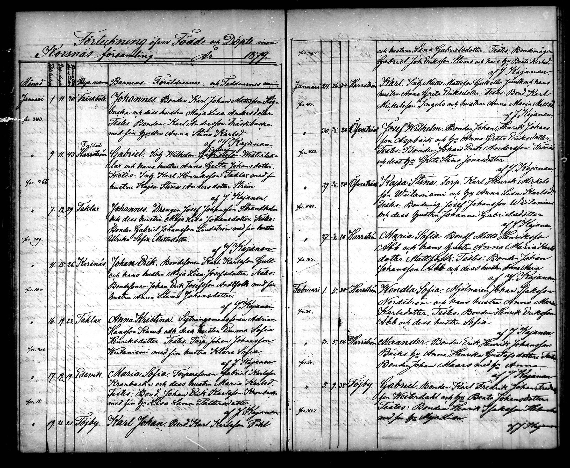 [ ../kirjat/Kirkonkirjat/korsnas/syntyneet_1874-1885_mko431-435/kuvat/62.jpg ]