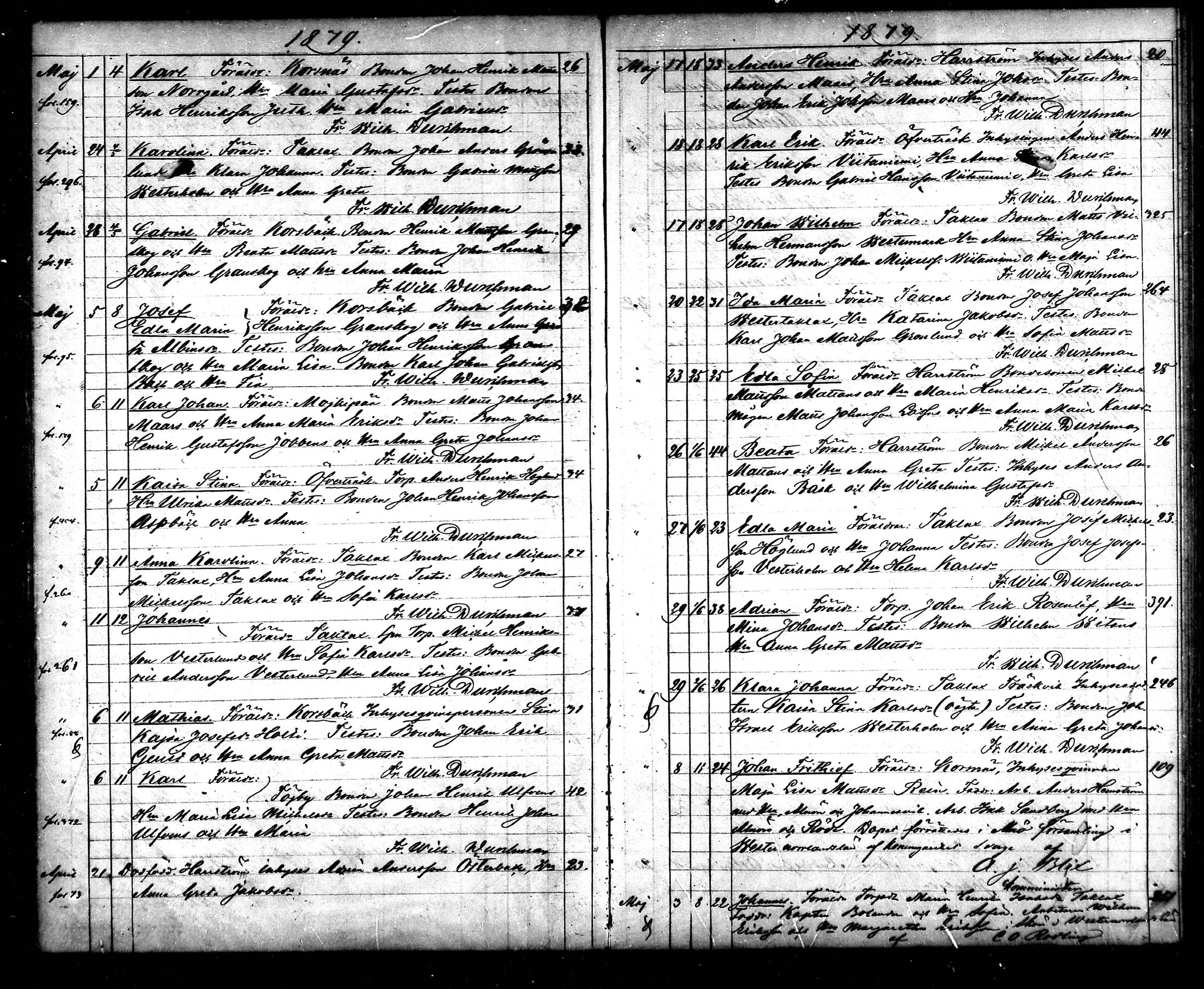 [ ../kirjat/Kirkonkirjat/korsnas/syntyneet_1874-1885_mko431-435/kuvat/66.jpg ]