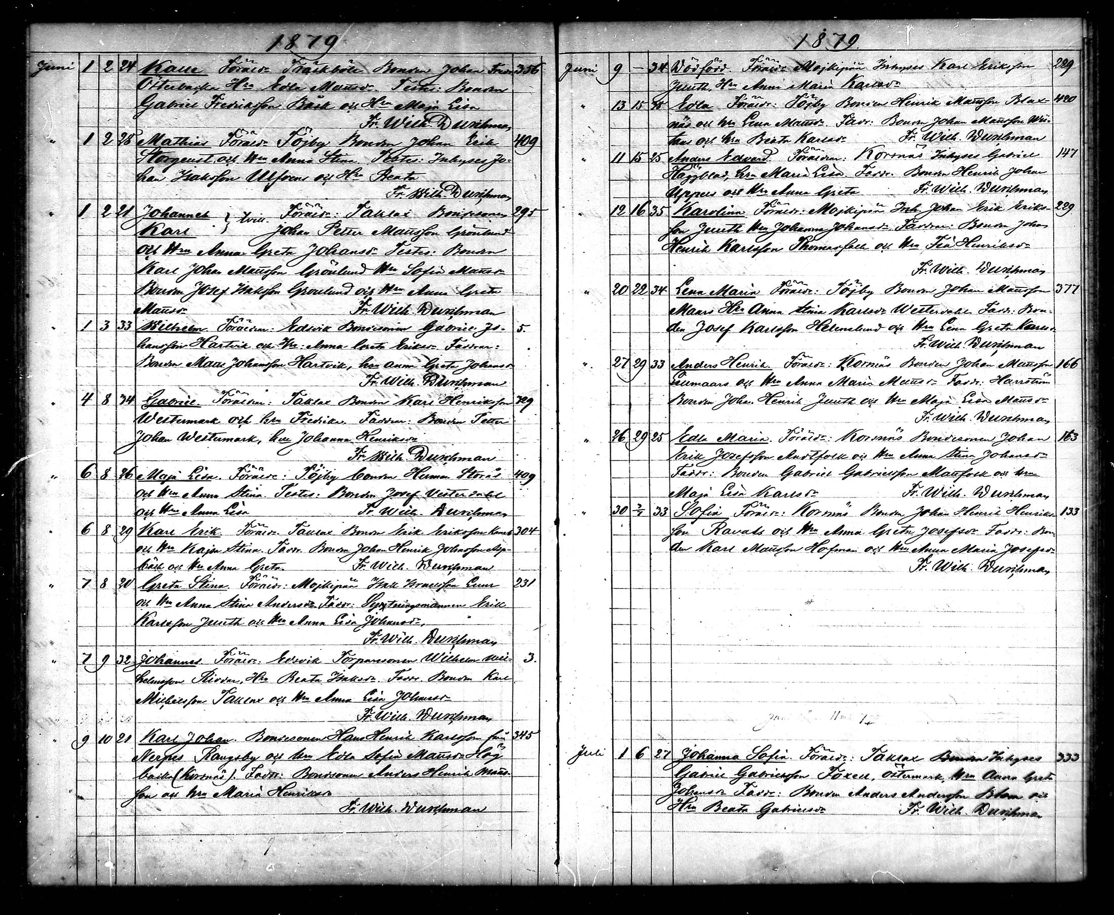 [ ../kirjat/Kirkonkirjat/korsnas/syntyneet_1874-1885_mko431-435/kuvat/67.jpg ]