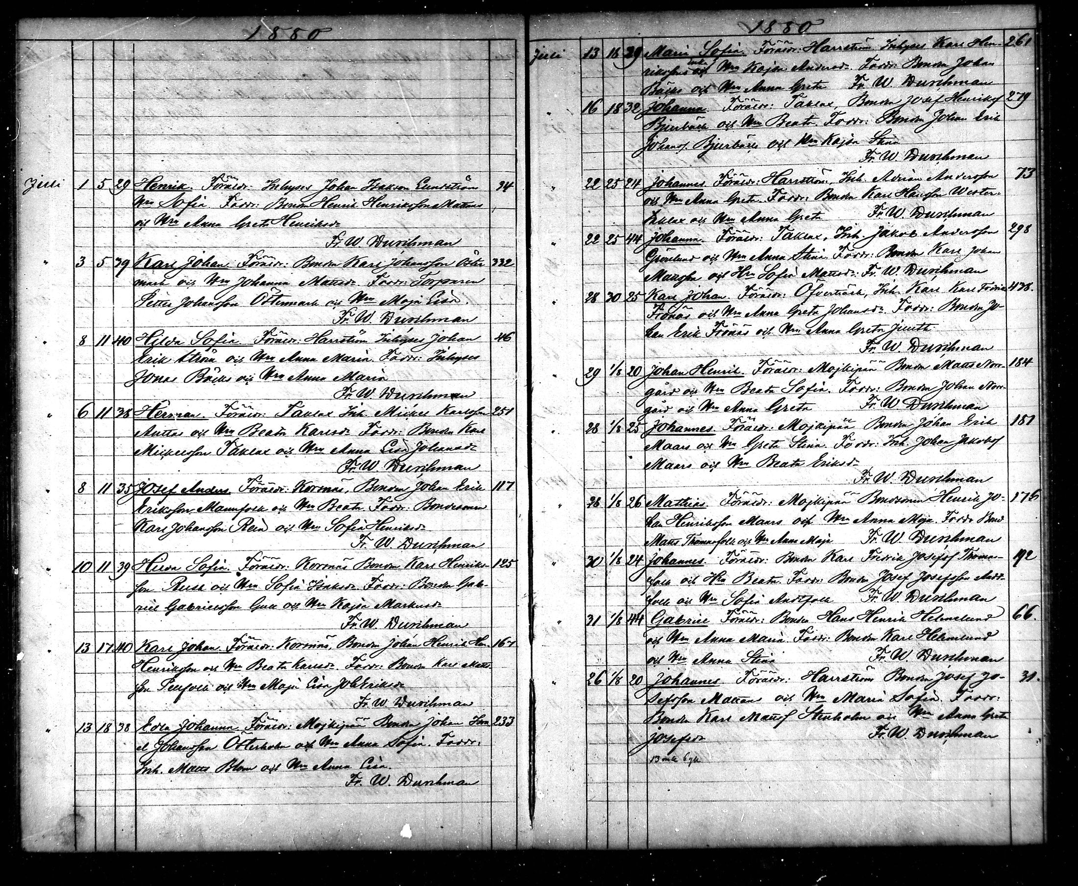 [ ../kirjat/Kirkonkirjat/korsnas/syntyneet_1874-1885_mko431-435/kuvat/77.jpg ]