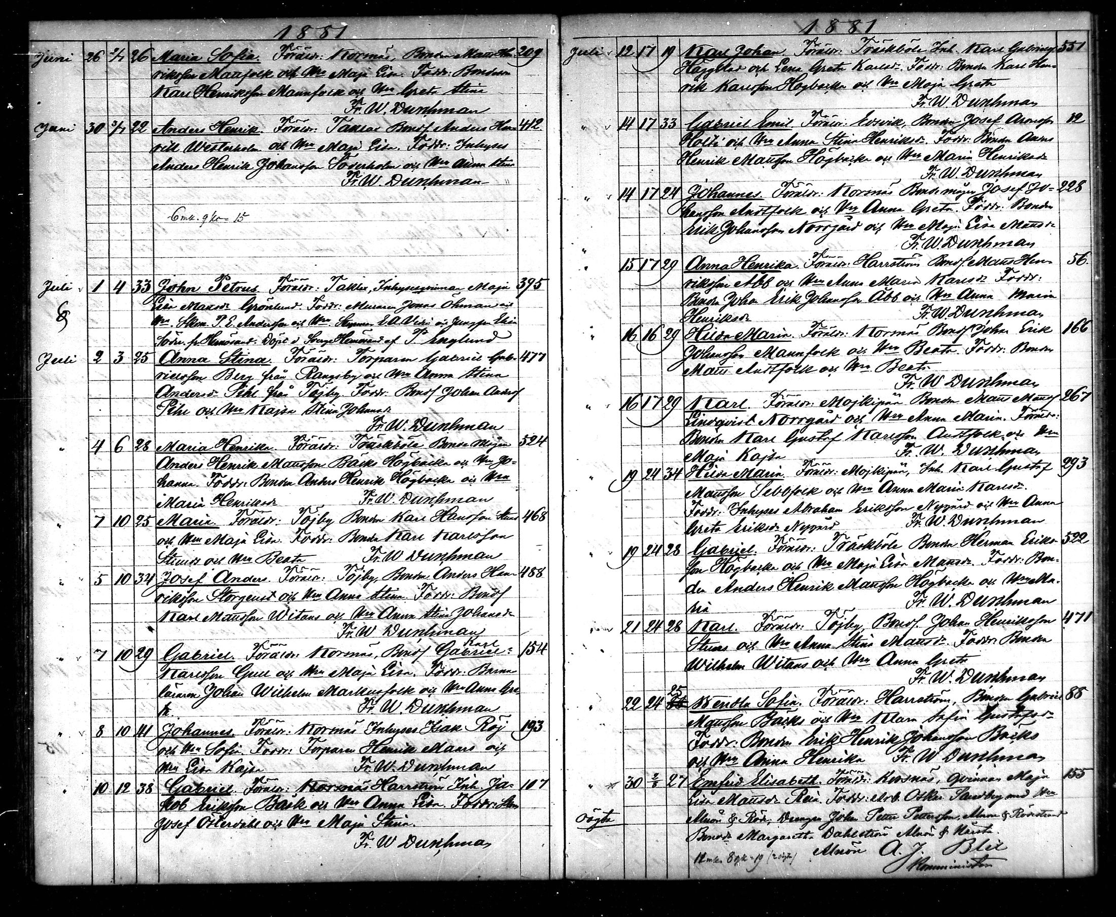 [ ../kirjat/Kirkonkirjat/korsnas/syntyneet_1874-1885_mko431-435/kuvat/86.jpg ]