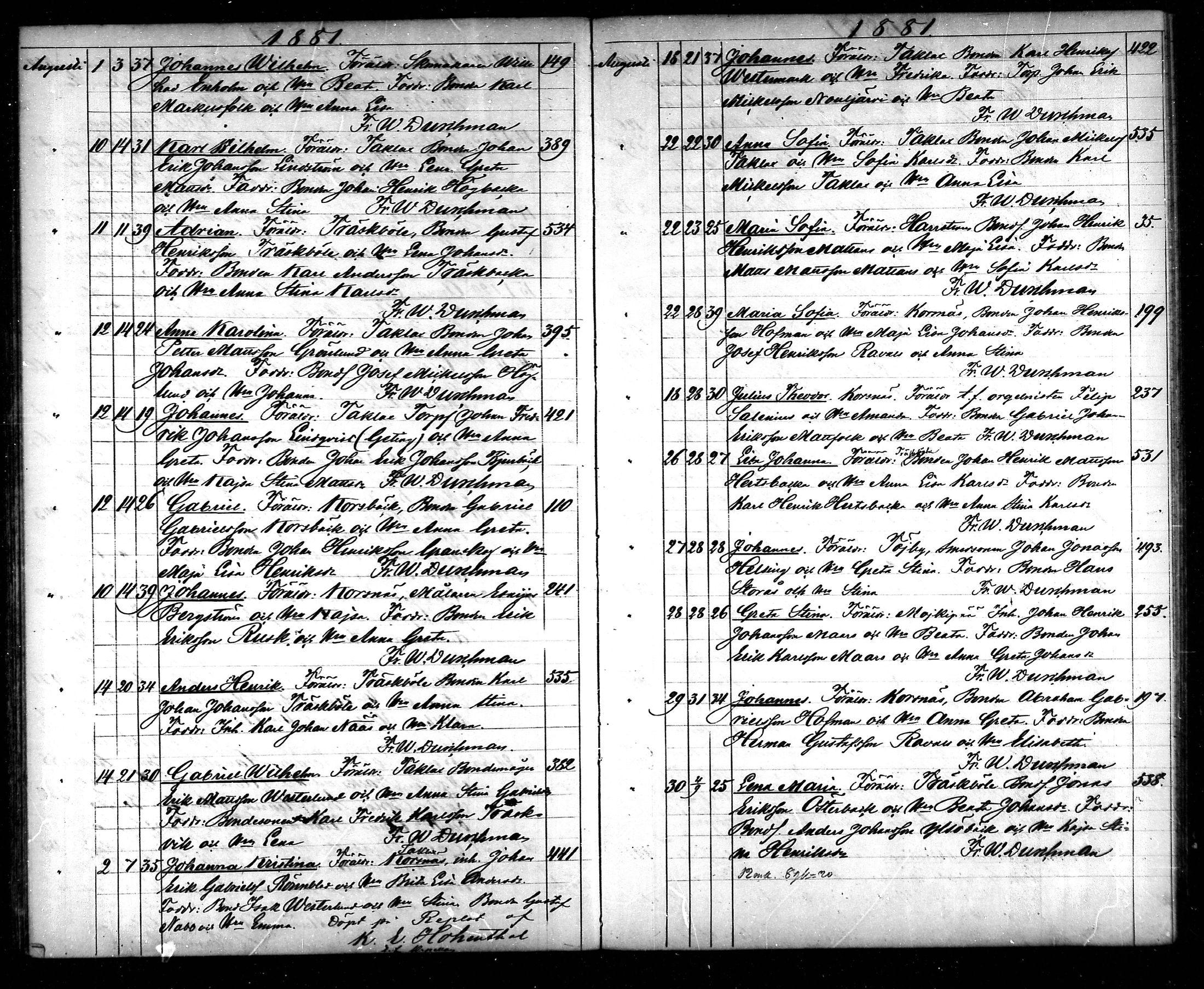 [ ../kirjat/Kirkonkirjat/korsnas/syntyneet_1874-1885_mko431-435/kuvat/87.jpg ]