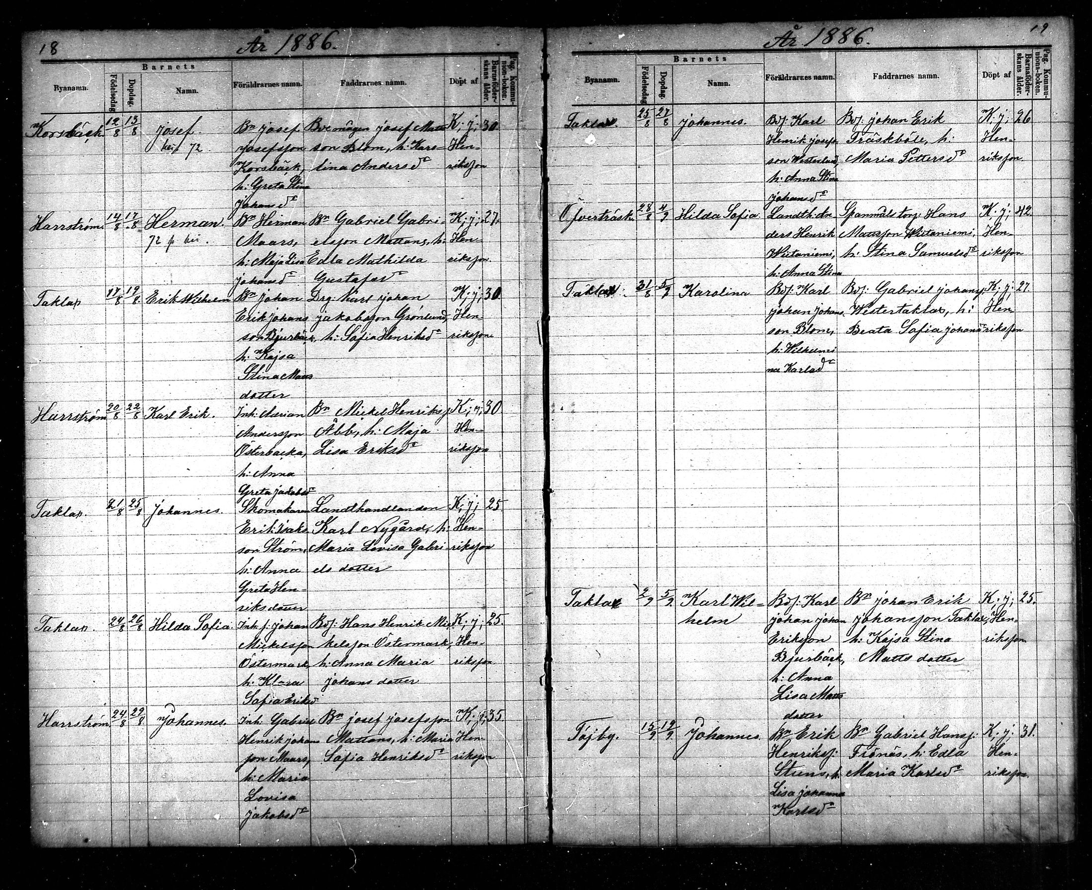 [ ../kirjat/Kirkonkirjat/korsnas/syntyneet_1886-1890_mko436-438/kuvat/11.jpg ]