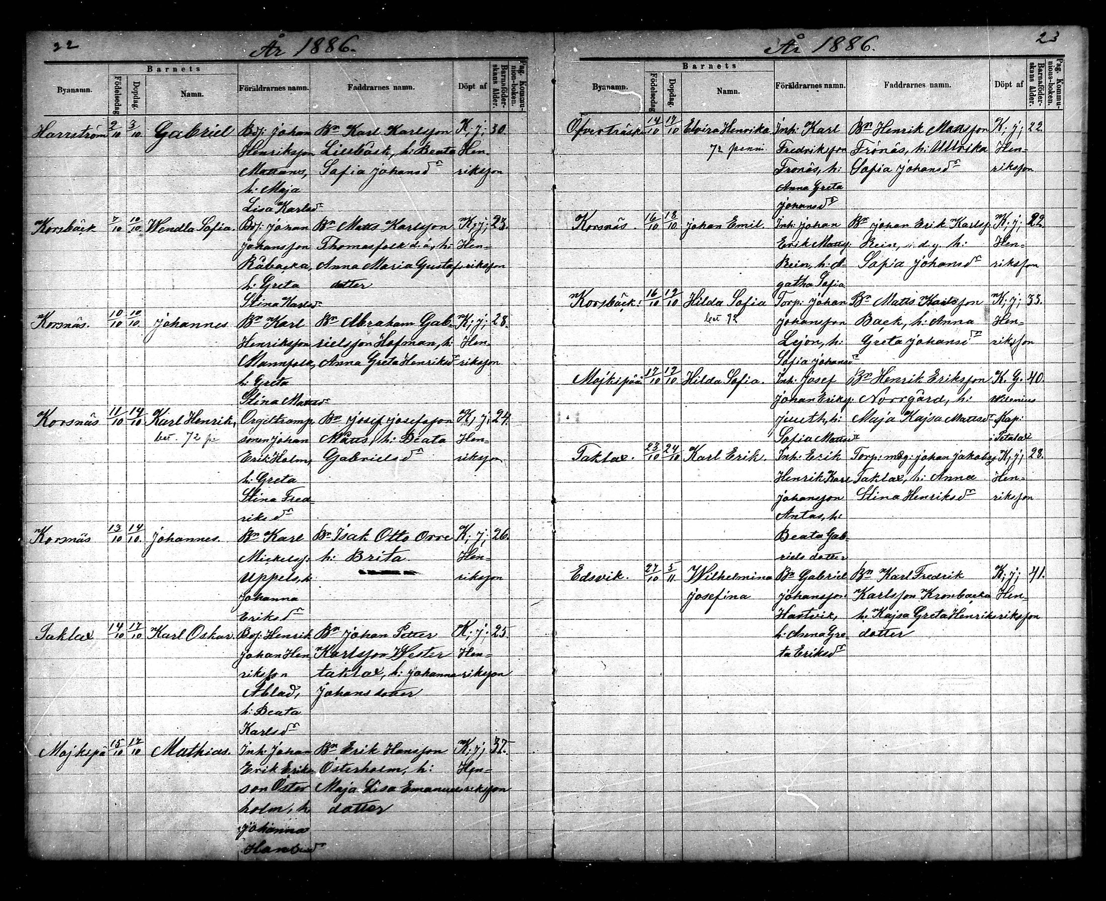 [ ../kirjat/Kirkonkirjat/korsnas/syntyneet_1886-1890_mko436-438/kuvat/13.jpg ]