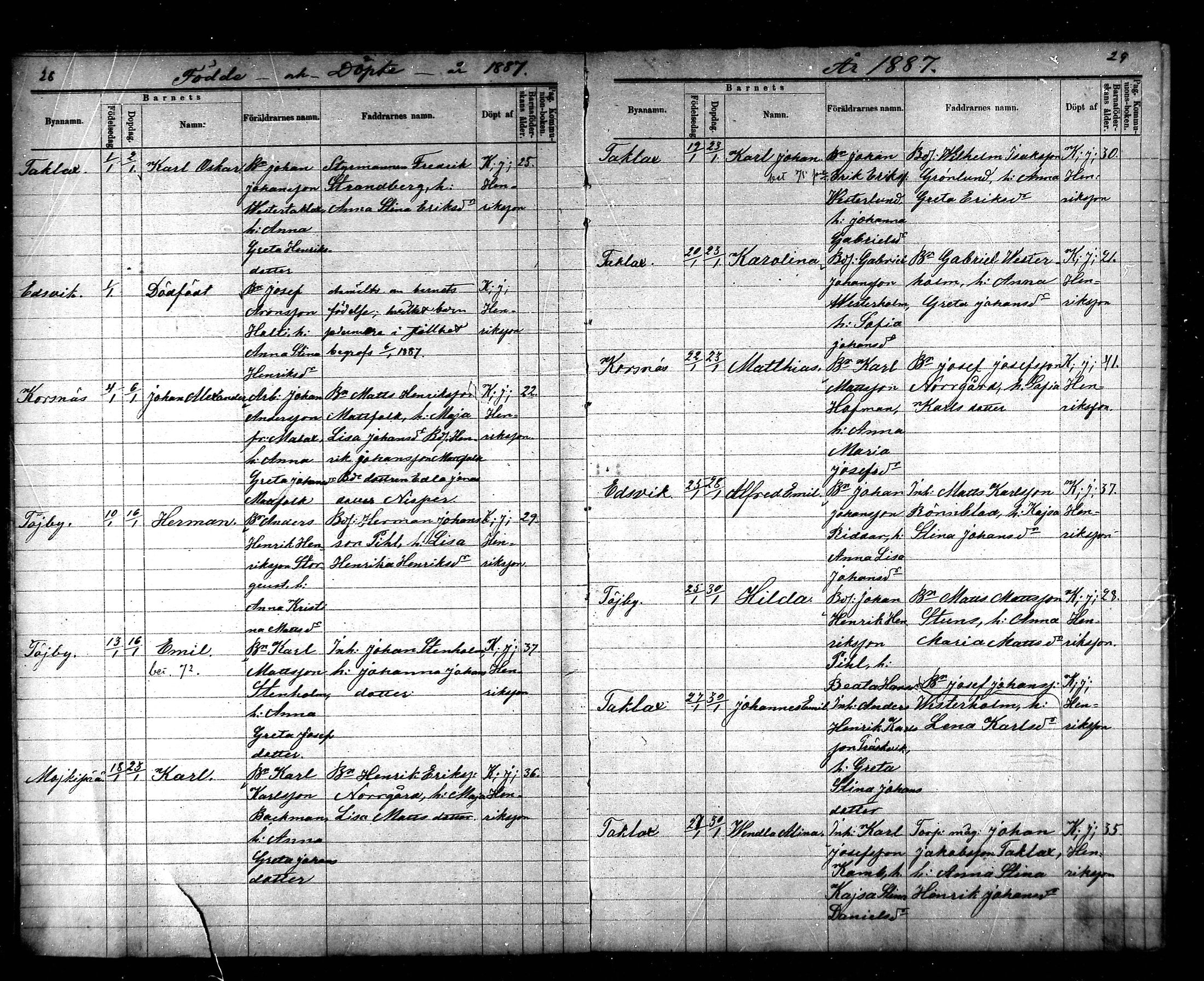 [ ../kirjat/Kirkonkirjat/korsnas/syntyneet_1886-1890_mko436-438/kuvat/16.jpg ]