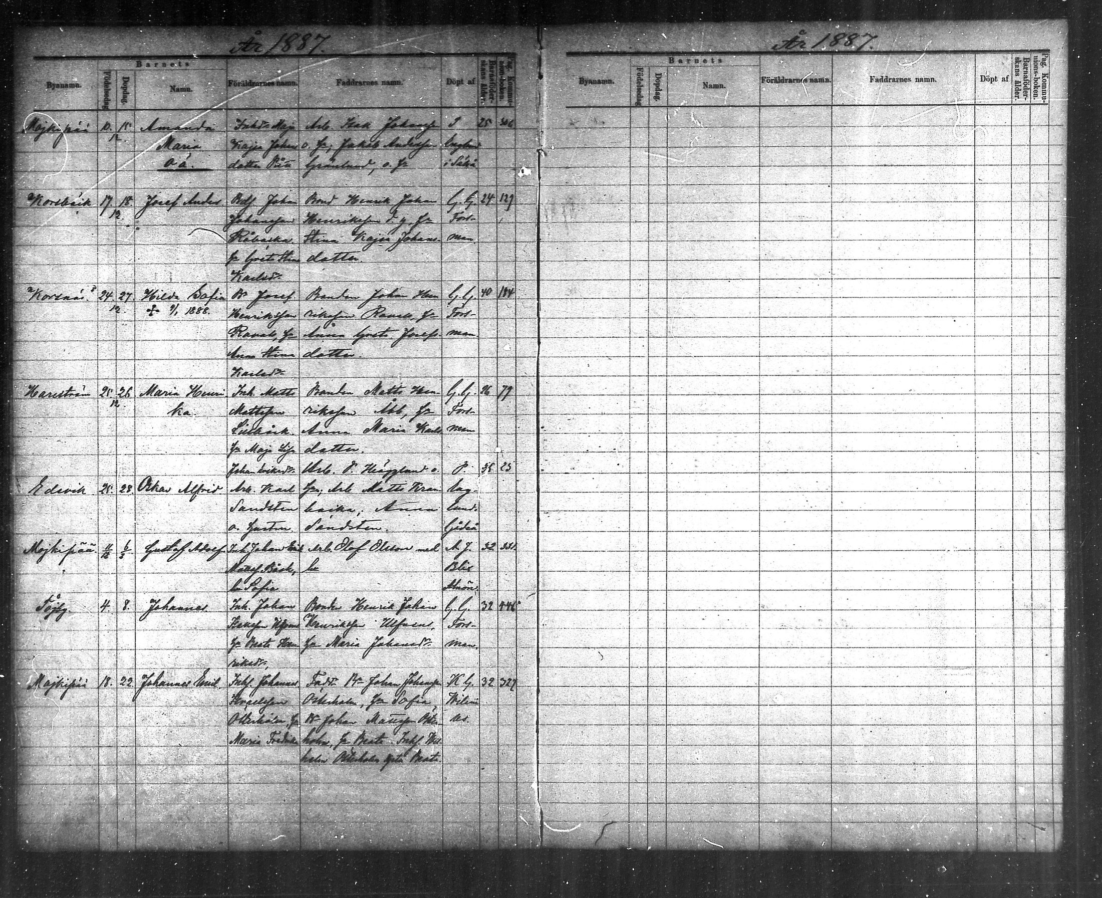 [ ../kirjat/Kirkonkirjat/korsnas/syntyneet_1886-1890_mko436-438/kuvat/30.jpg ]