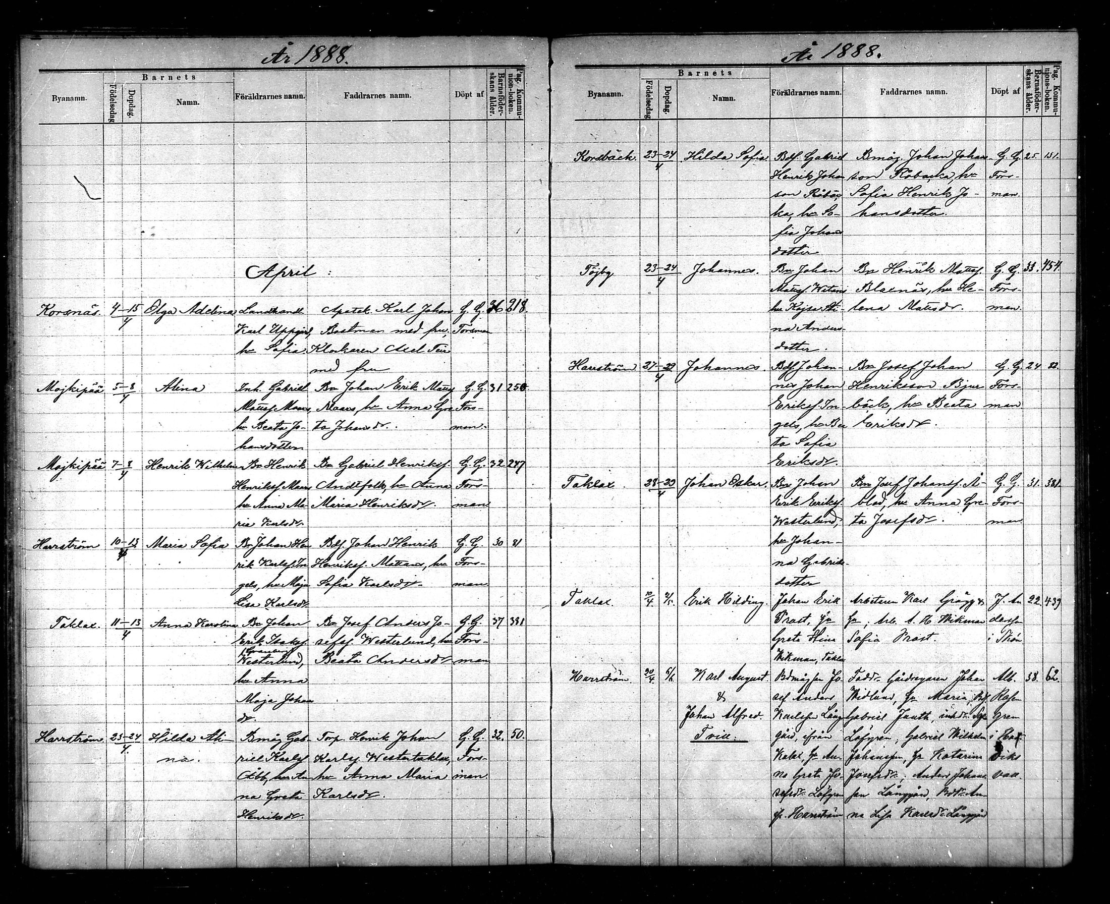 [ ../kirjat/Kirkonkirjat/korsnas/syntyneet_1886-1890_mko436-438/kuvat/34.jpg ]