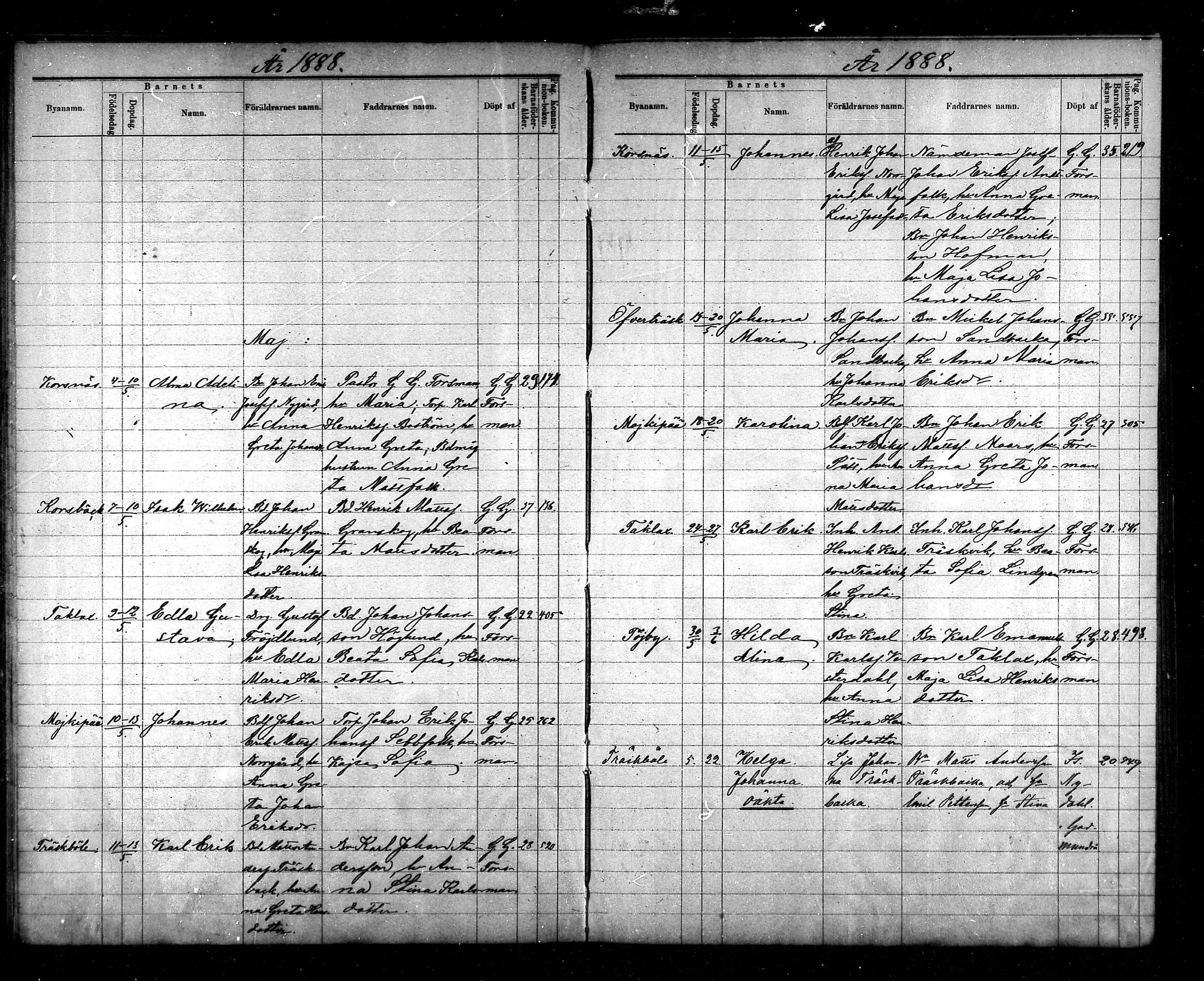 [ ../kirjat/Kirkonkirjat/korsnas/syntyneet_1886-1890_mko436-438/kuvat/35.jpg ]