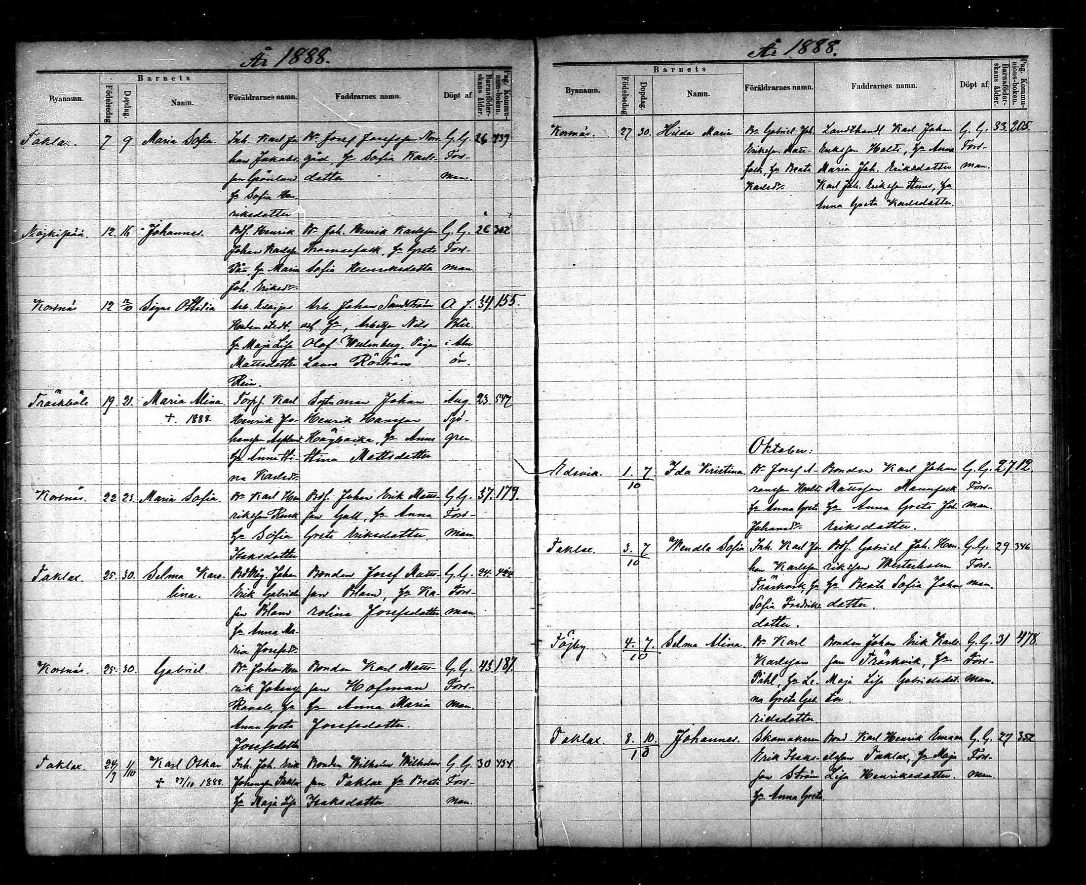 [ ../kirjat/Kirkonkirjat/korsnas/syntyneet_1886-1890_mko436-438/kuvat/40.jpg ]