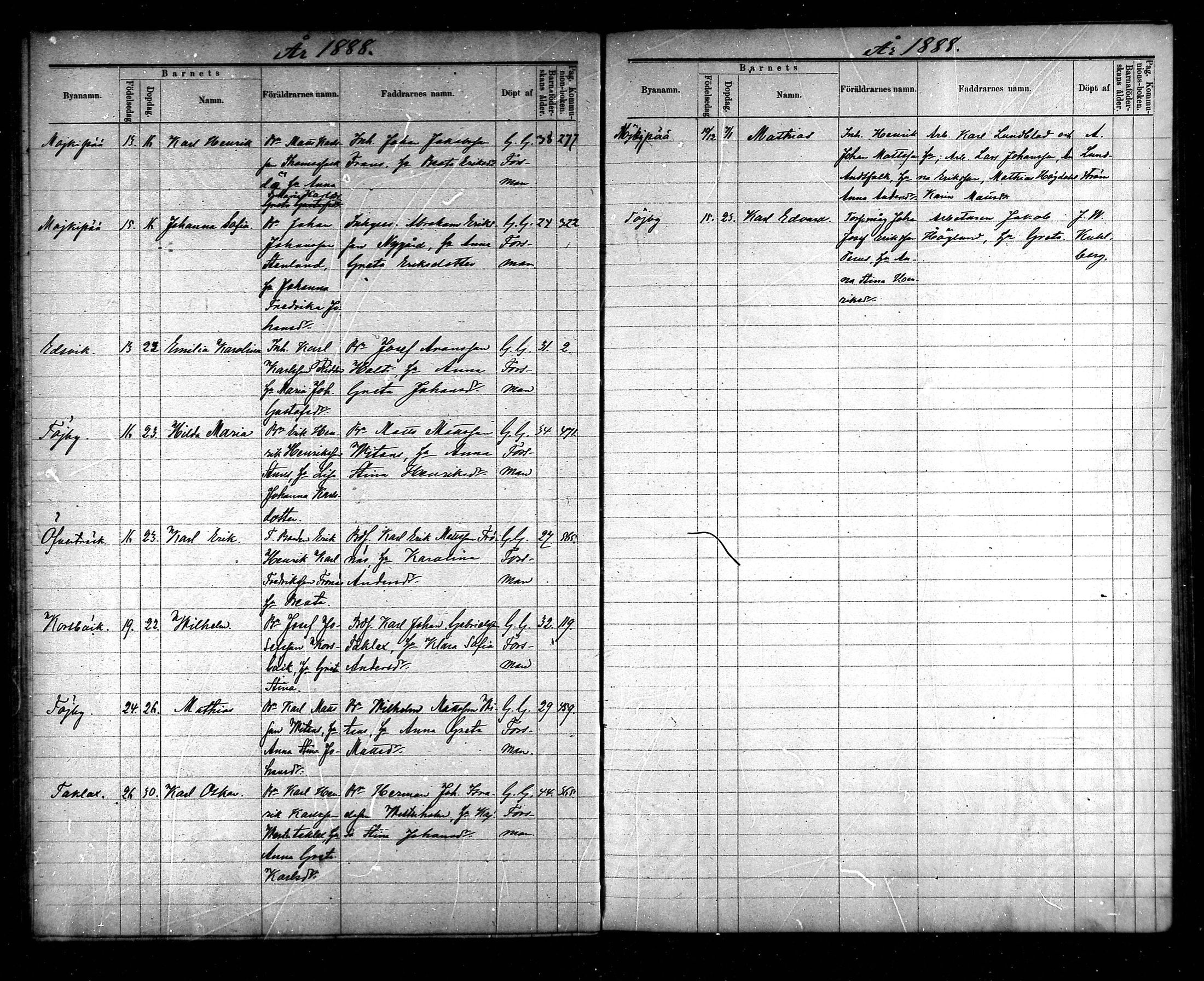 [ ../kirjat/Kirkonkirjat/korsnas/syntyneet_1886-1890_mko436-438/kuvat/43.jpg ]
