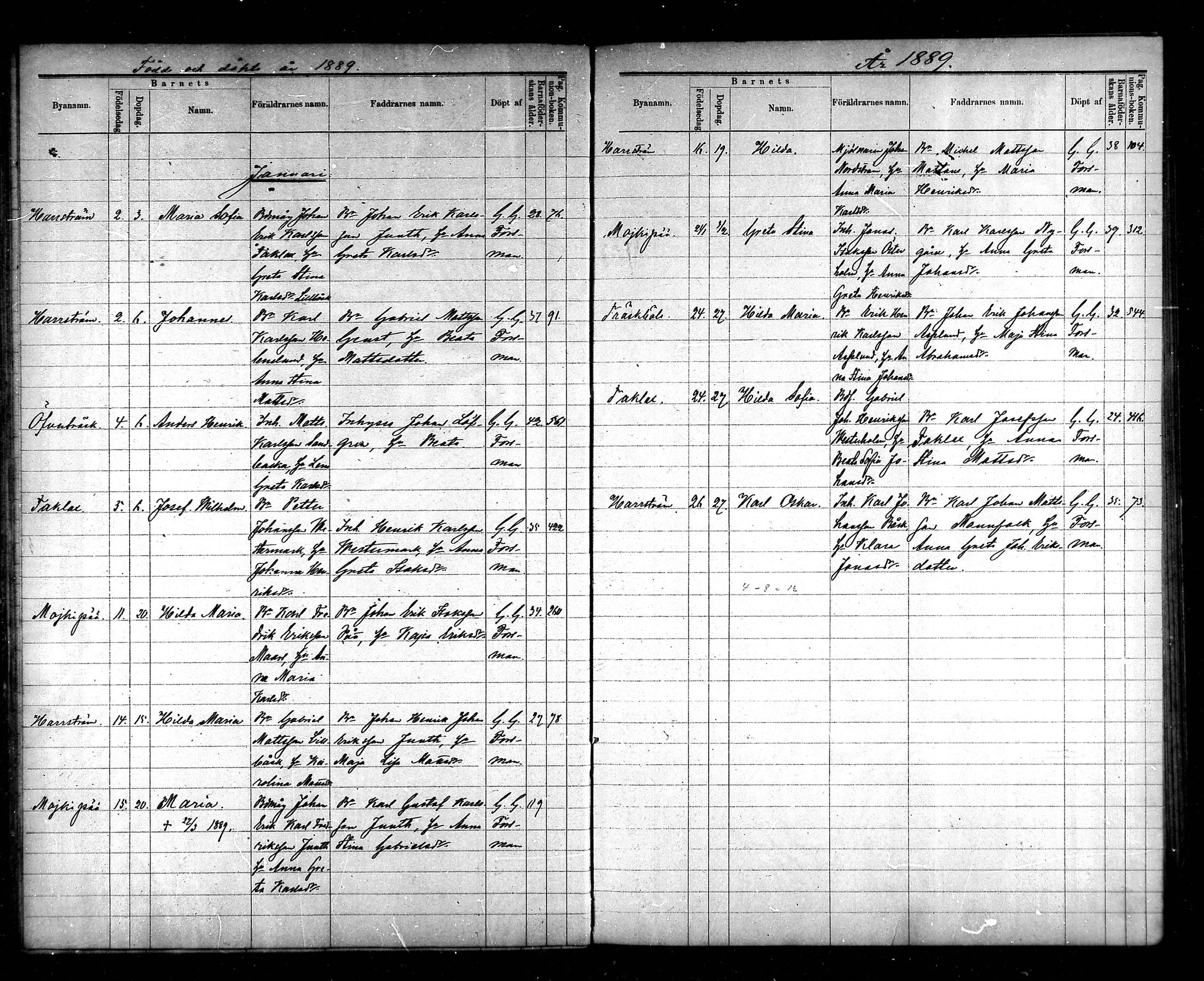 [ ../kirjat/Kirkonkirjat/korsnas/syntyneet_1886-1890_mko436-438/kuvat/44.jpg ]