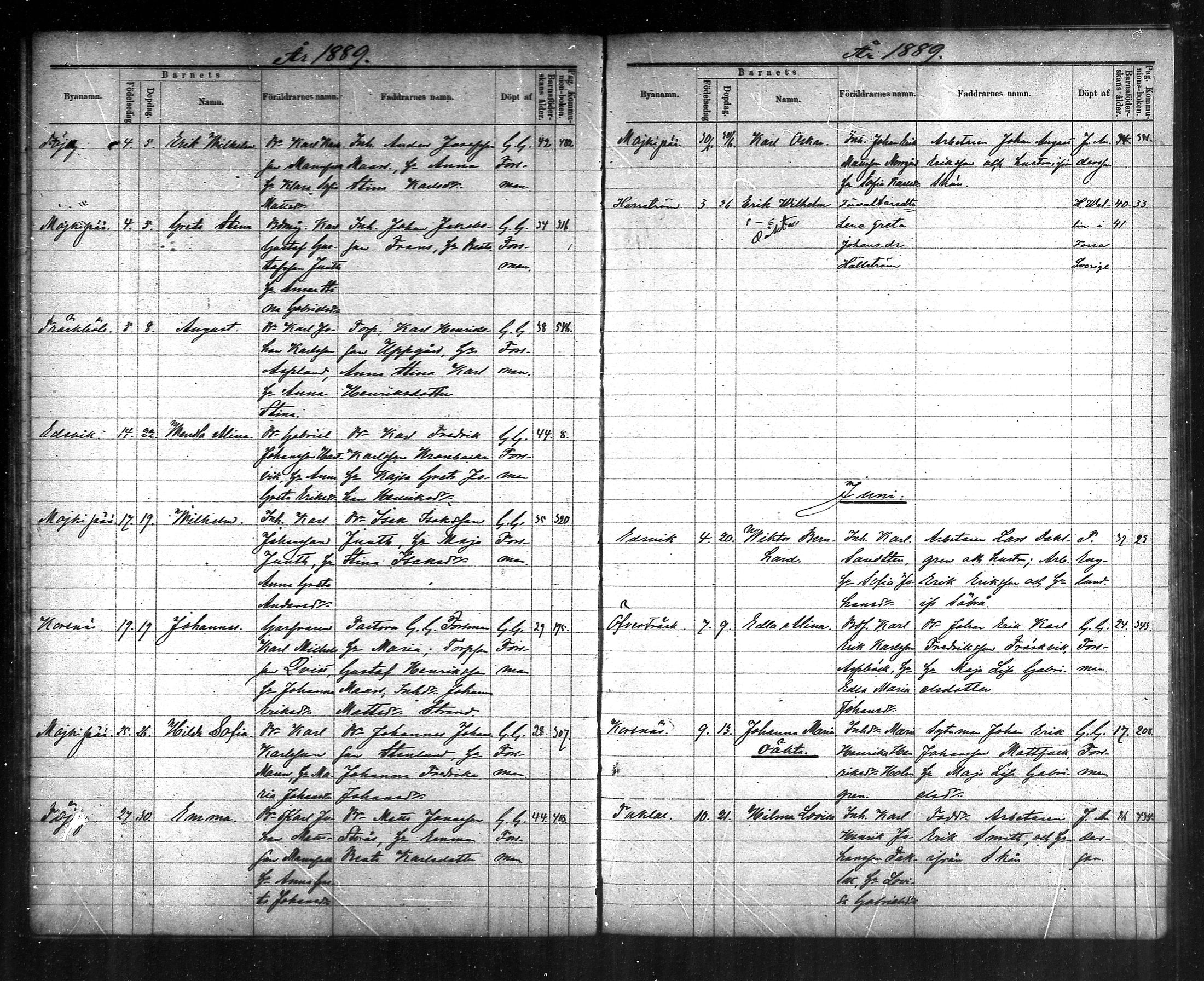 [ ../kirjat/Kirkonkirjat/korsnas/syntyneet_1886-1890_mko436-438/kuvat/48.jpg ]