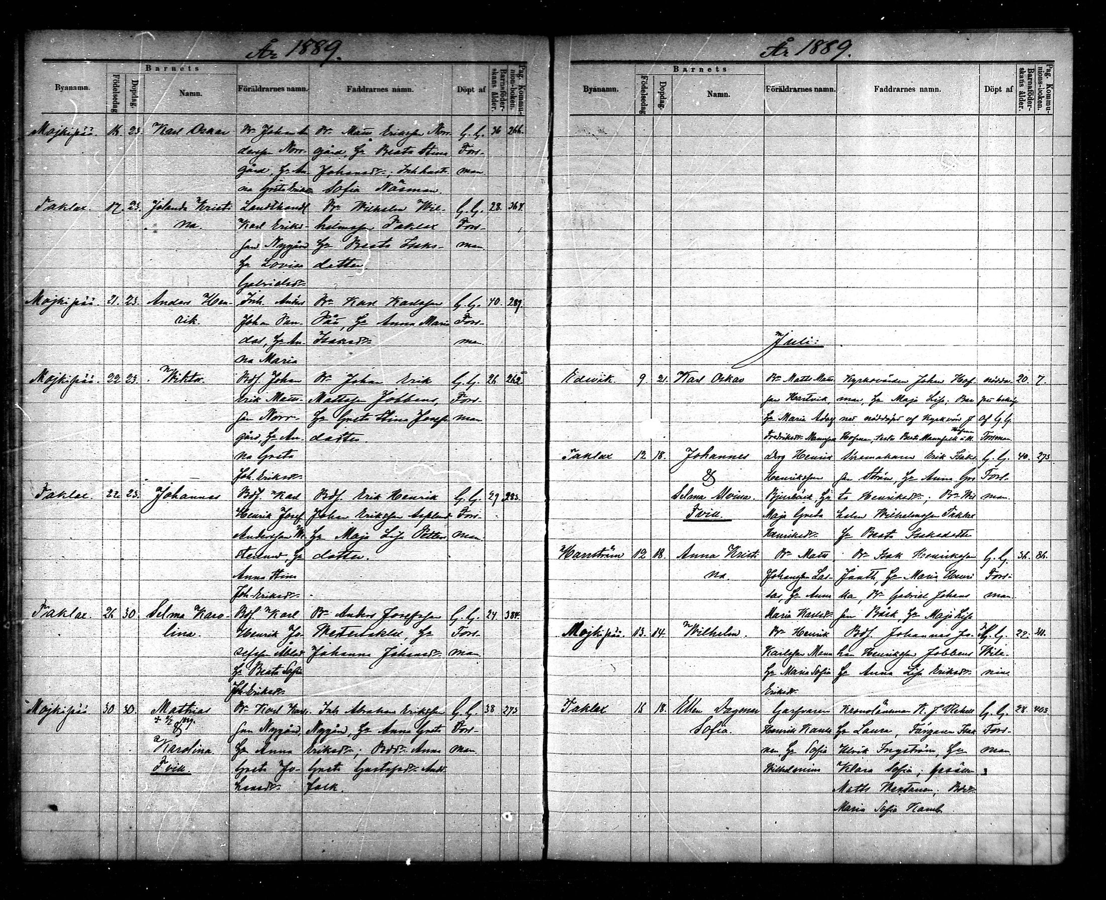 [ ../kirjat/Kirkonkirjat/korsnas/syntyneet_1886-1890_mko436-438/kuvat/49.jpg ]