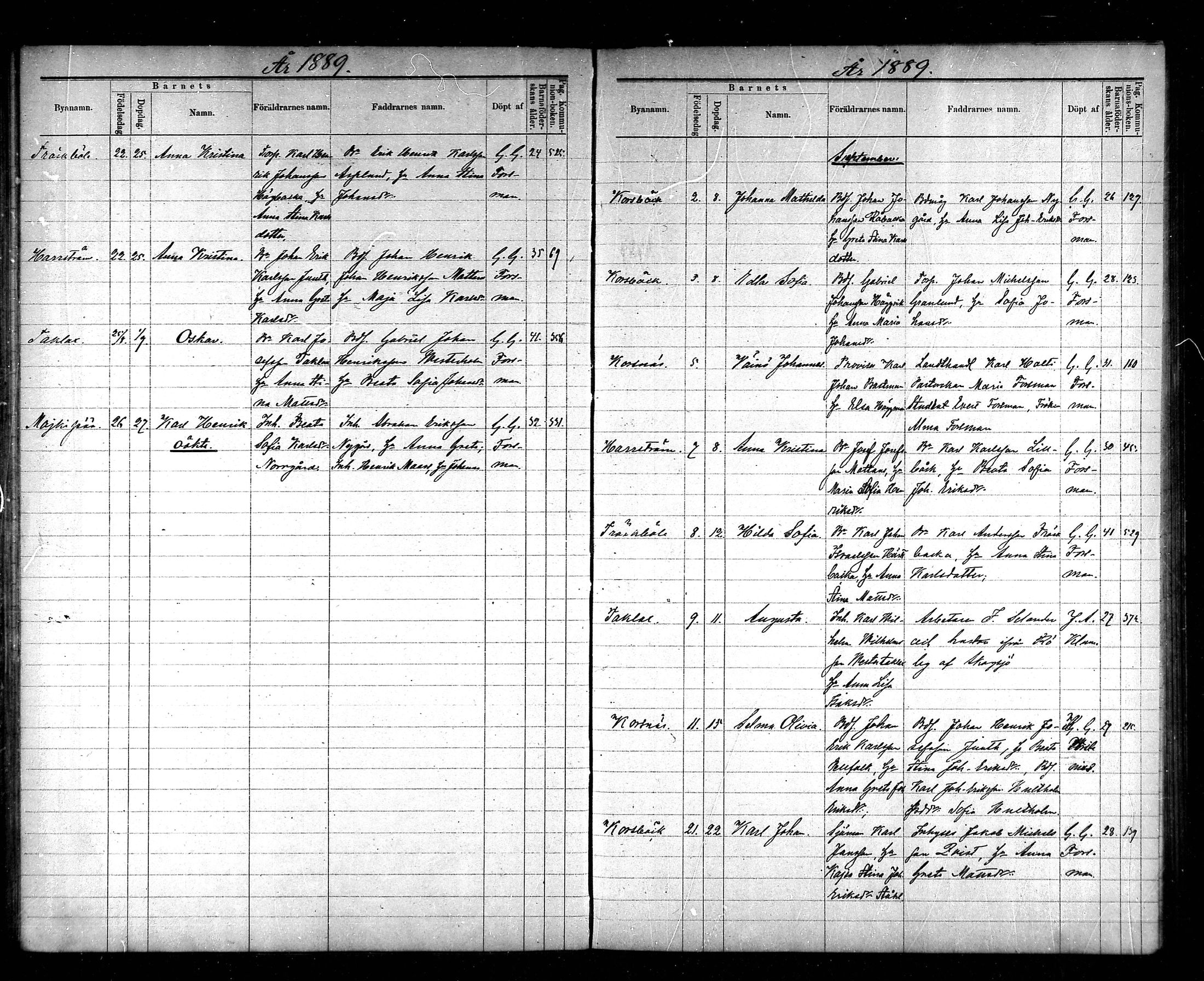 [ ../kirjat/Kirkonkirjat/korsnas/syntyneet_1886-1890_mko436-438/kuvat/51.jpg ]