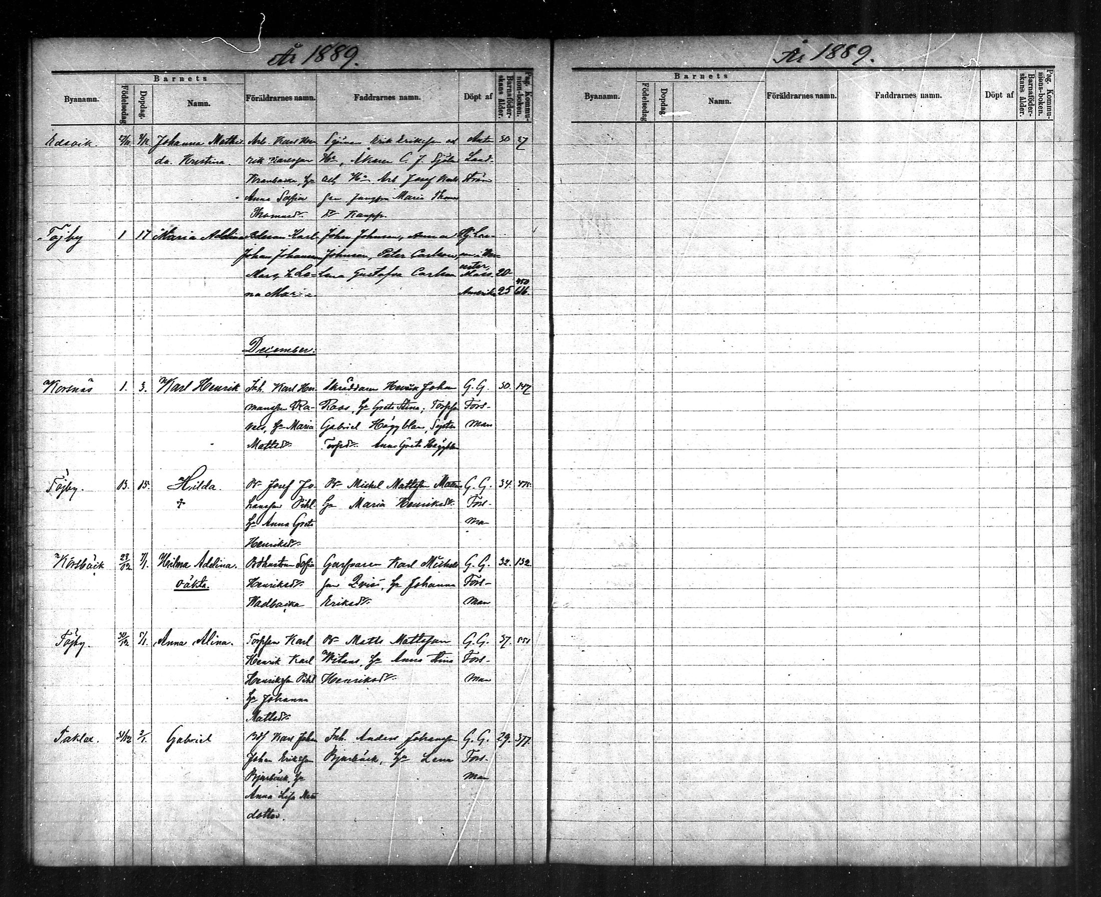 [ ../kirjat/Kirkonkirjat/korsnas/syntyneet_1886-1890_mko436-438/kuvat/54.jpg ]