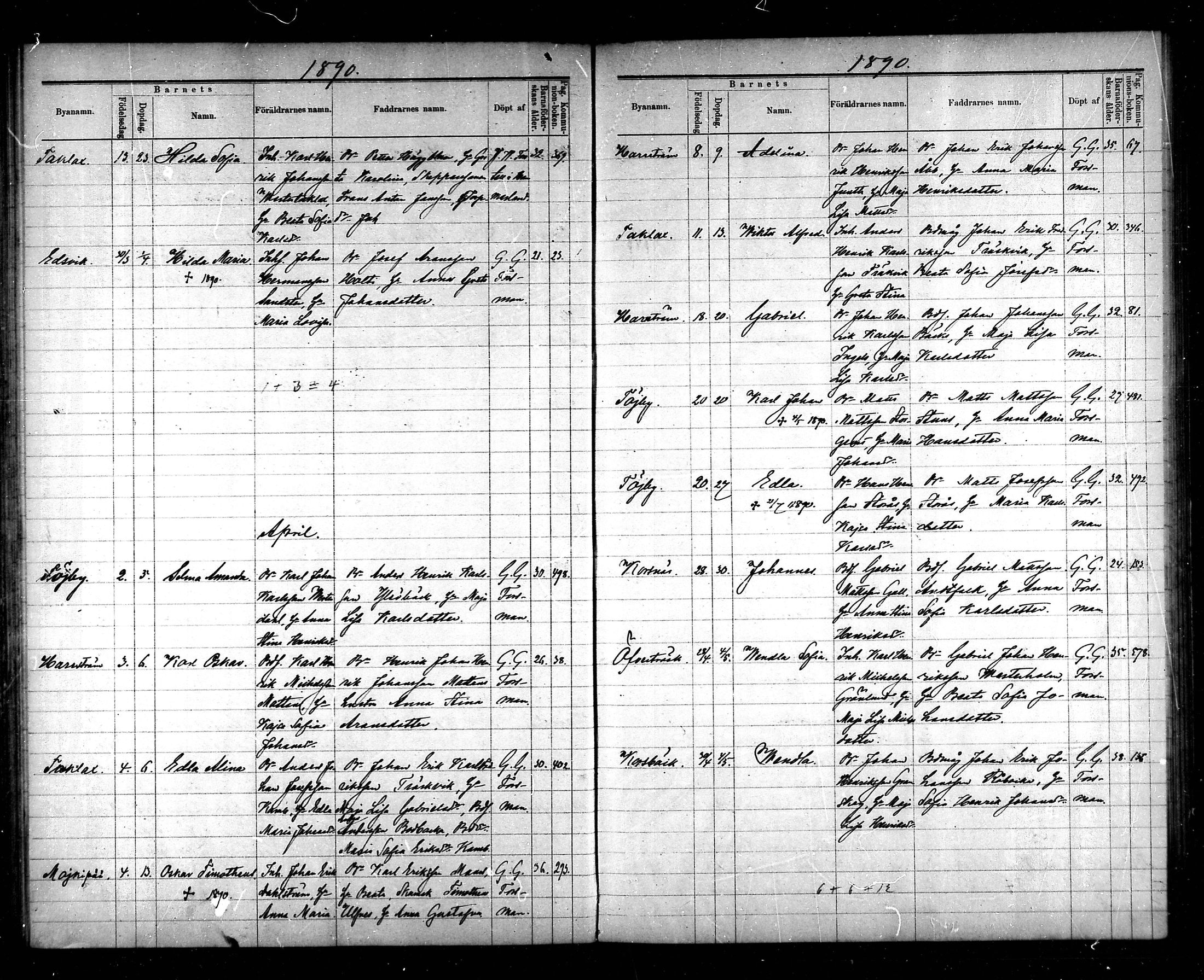 [ ../kirjat/Kirkonkirjat/korsnas/syntyneet_1886-1890_mko436-438/kuvat/57.jpg ]