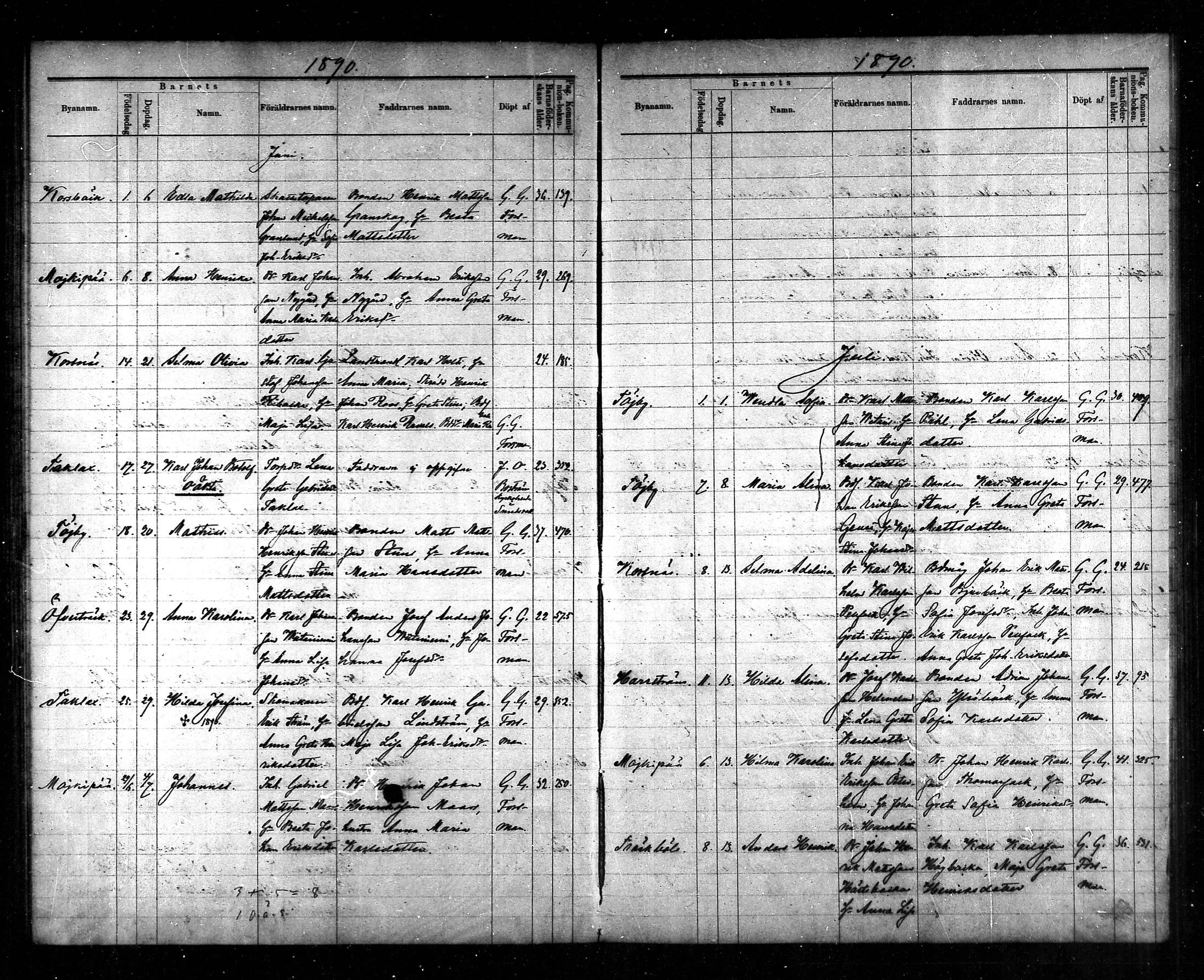 [ ../kirjat/Kirkonkirjat/korsnas/syntyneet_1886-1890_mko436-438/kuvat/59.jpg ]