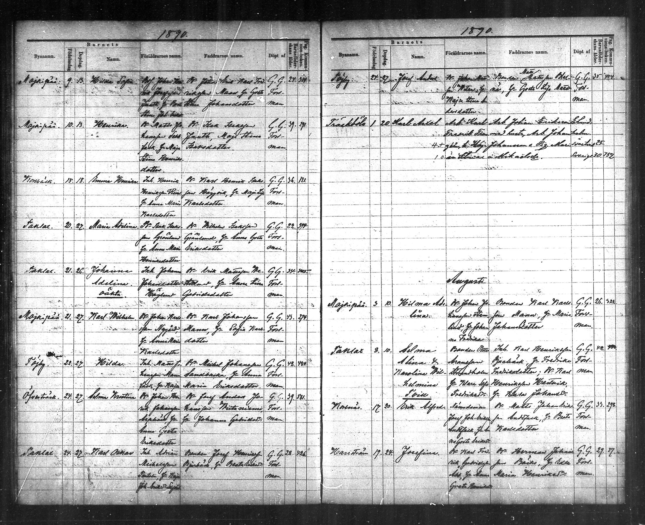 [ ../kirjat/Kirkonkirjat/korsnas/syntyneet_1886-1890_mko436-438/kuvat/60.jpg ]