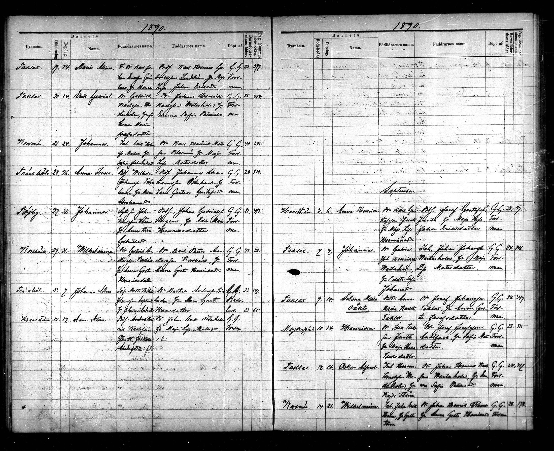 [ ../kirjat/Kirkonkirjat/korsnas/syntyneet_1886-1890_mko436-438/kuvat/61.jpg ]