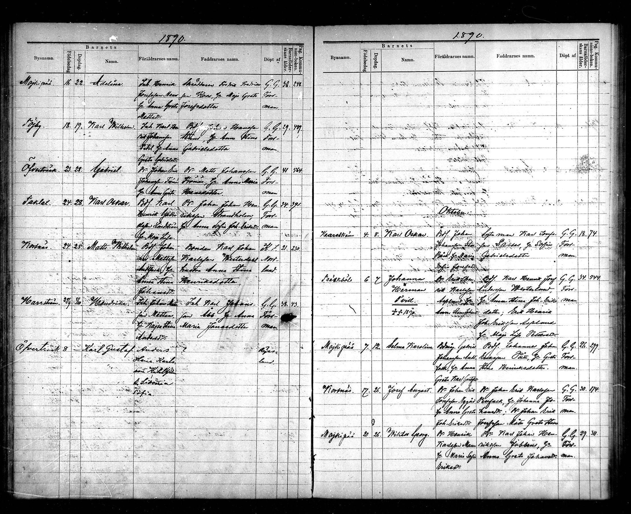 [ ../kirjat/Kirkonkirjat/korsnas/syntyneet_1886-1890_mko436-438/kuvat/62.jpg ]