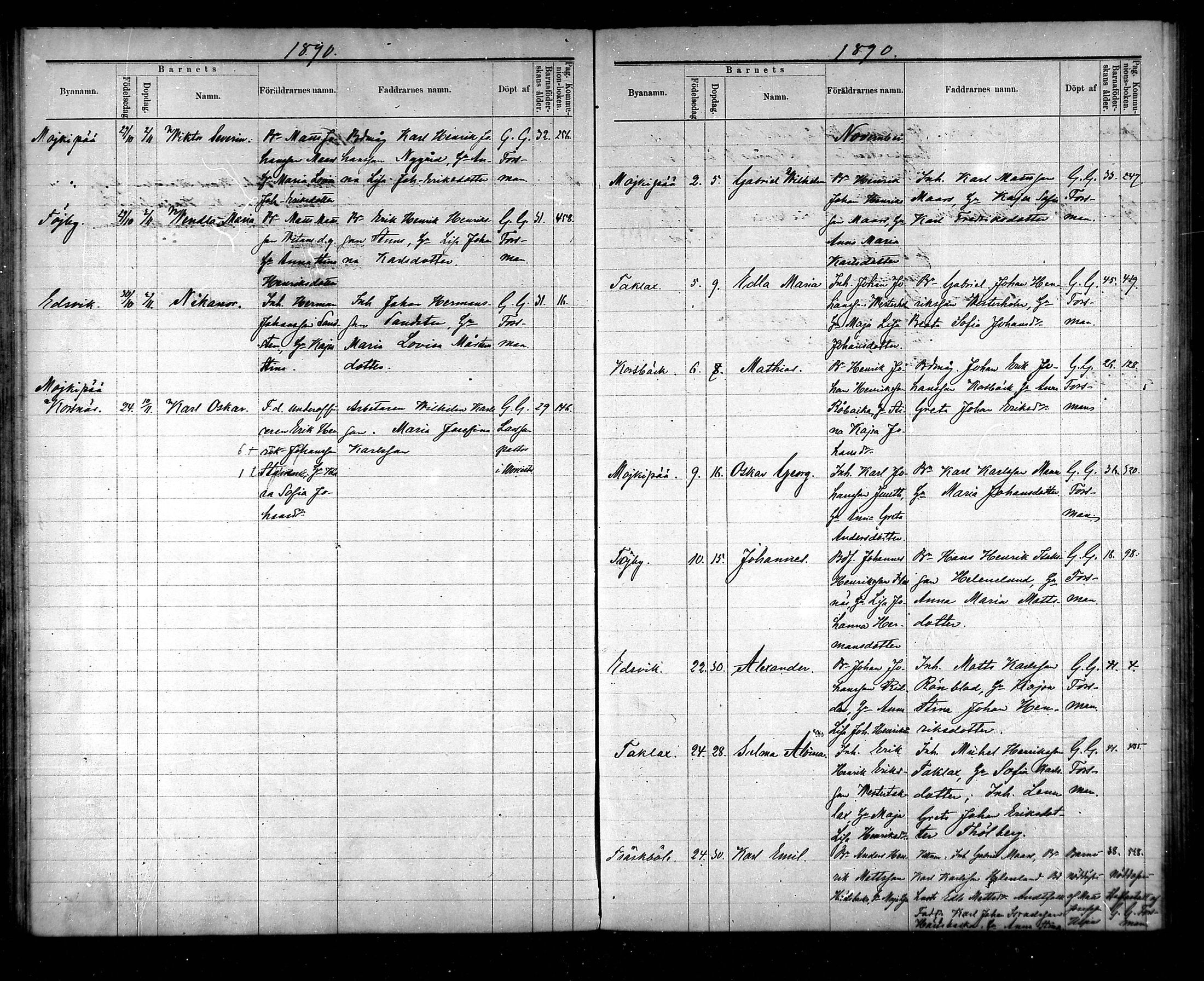 [ ../kirjat/Kirkonkirjat/korsnas/syntyneet_1886-1890_mko436-438/kuvat/63.jpg ]