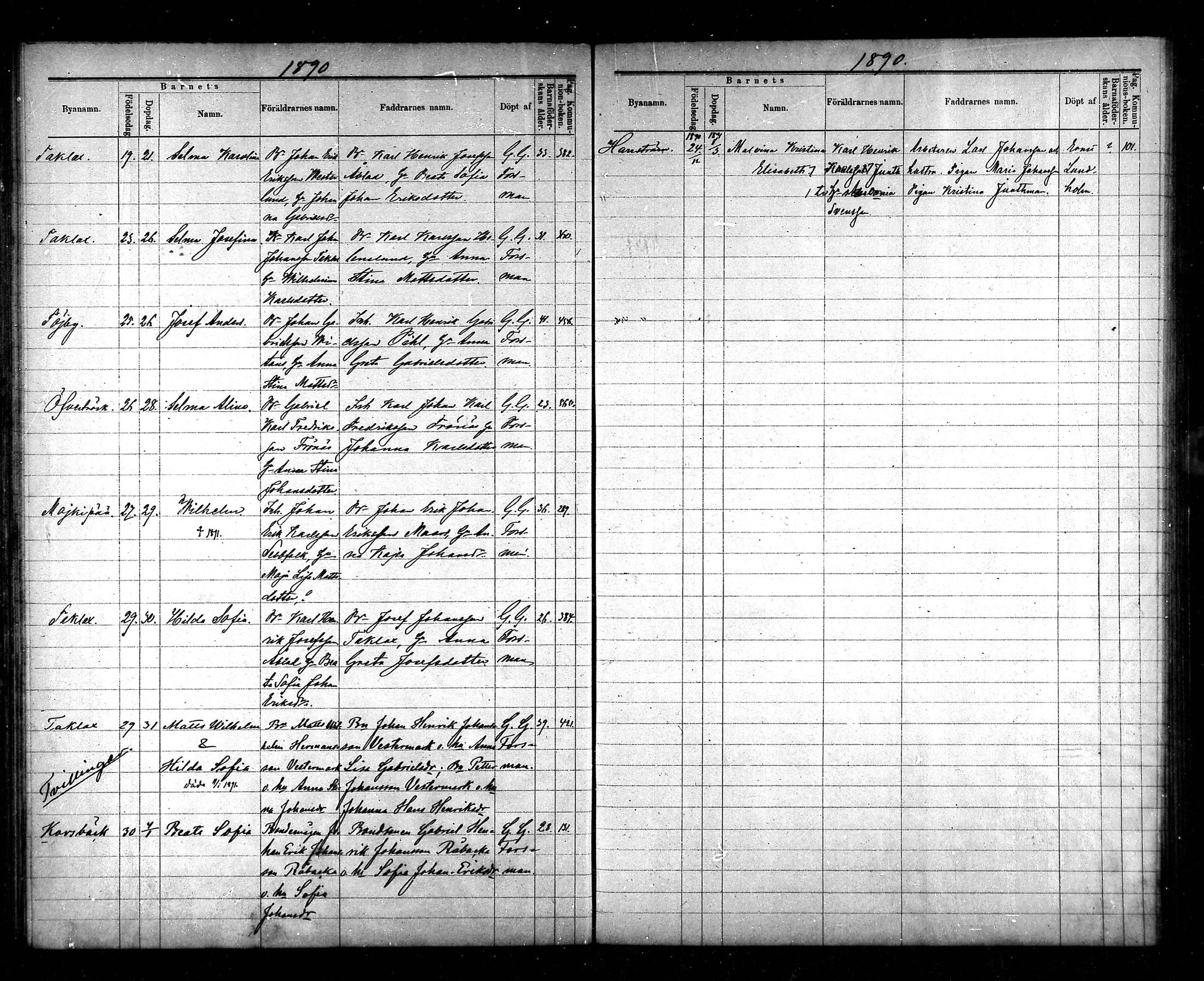 [ ../kirjat/Kirkonkirjat/korsnas/syntyneet_1886-1890_mko436-438/kuvat/65.jpg ]
