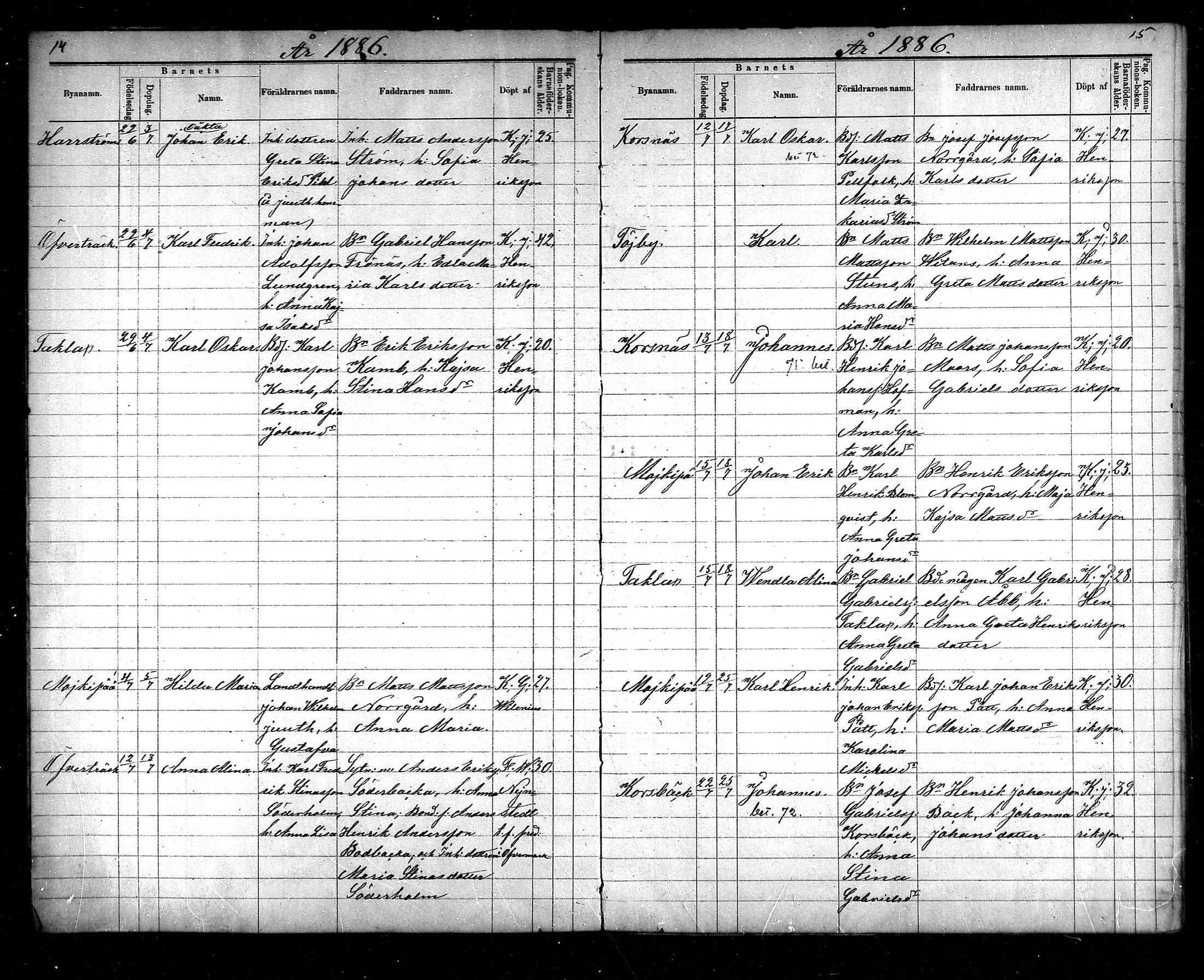 [ ../kirjat/Kirkonkirjat/korsnas/syntyneet_1886-1890_mko436-438/kuvat/9.jpg ]